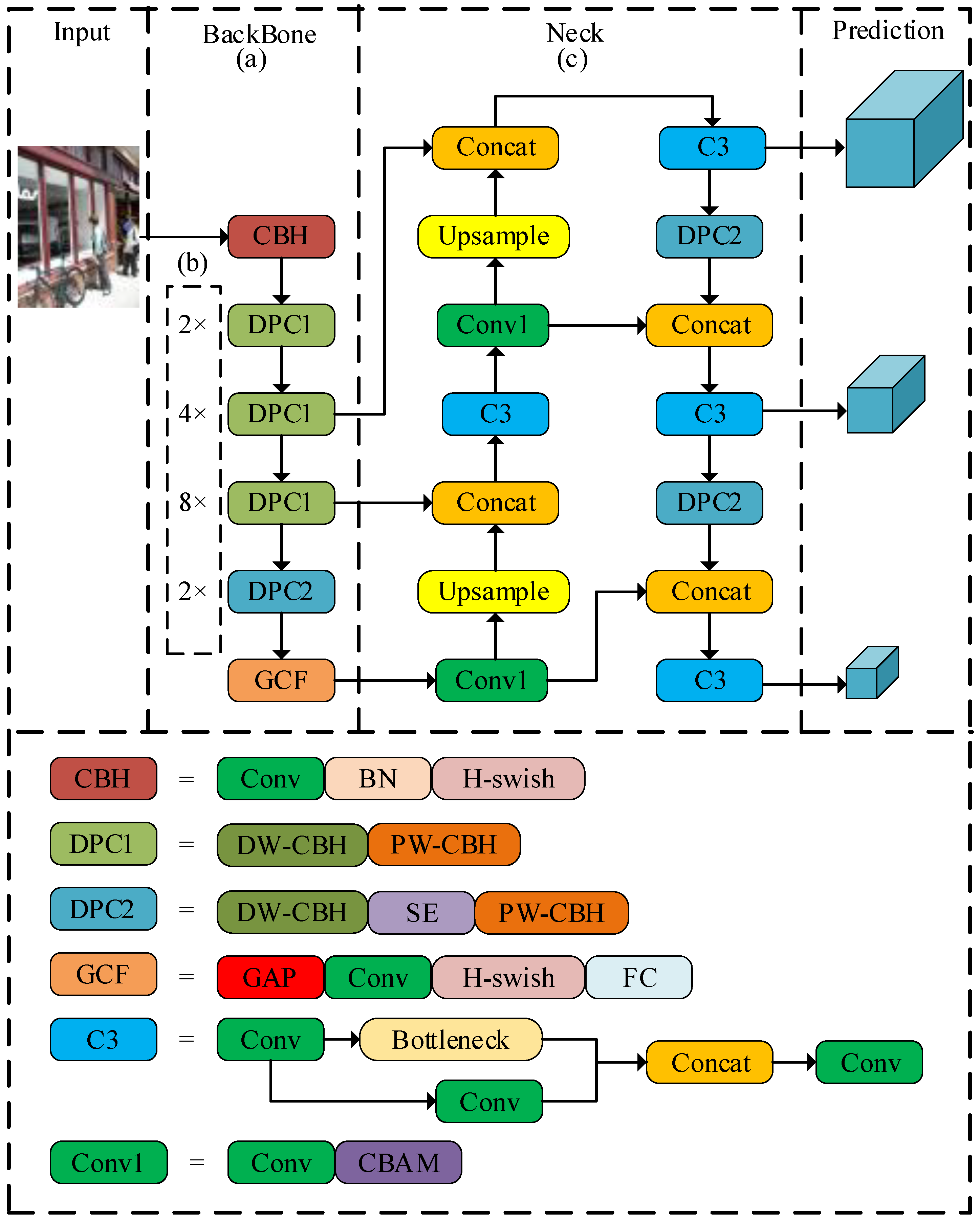 Electronics 12 03542 g002