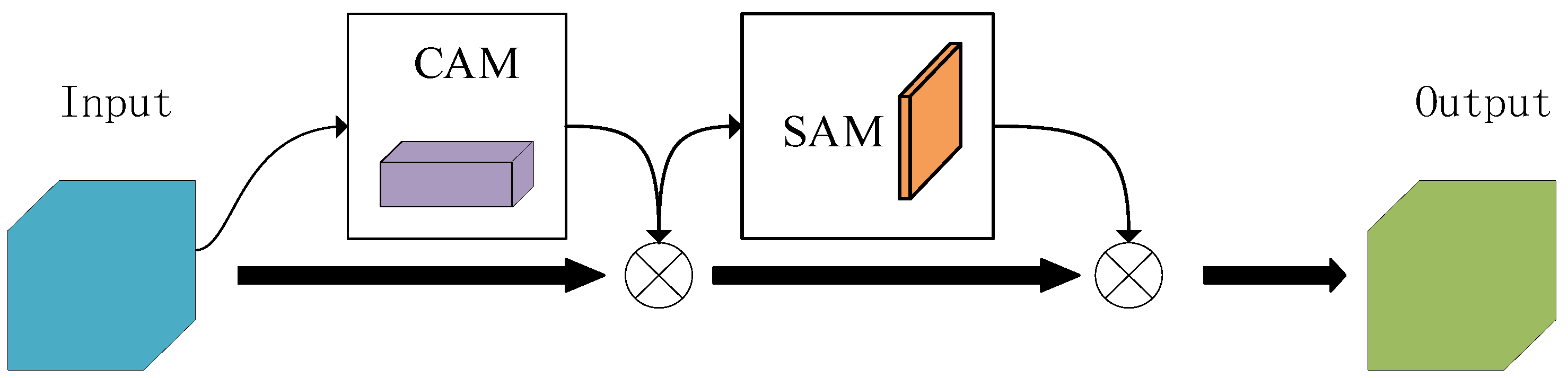 Electronics 12 03542 g005