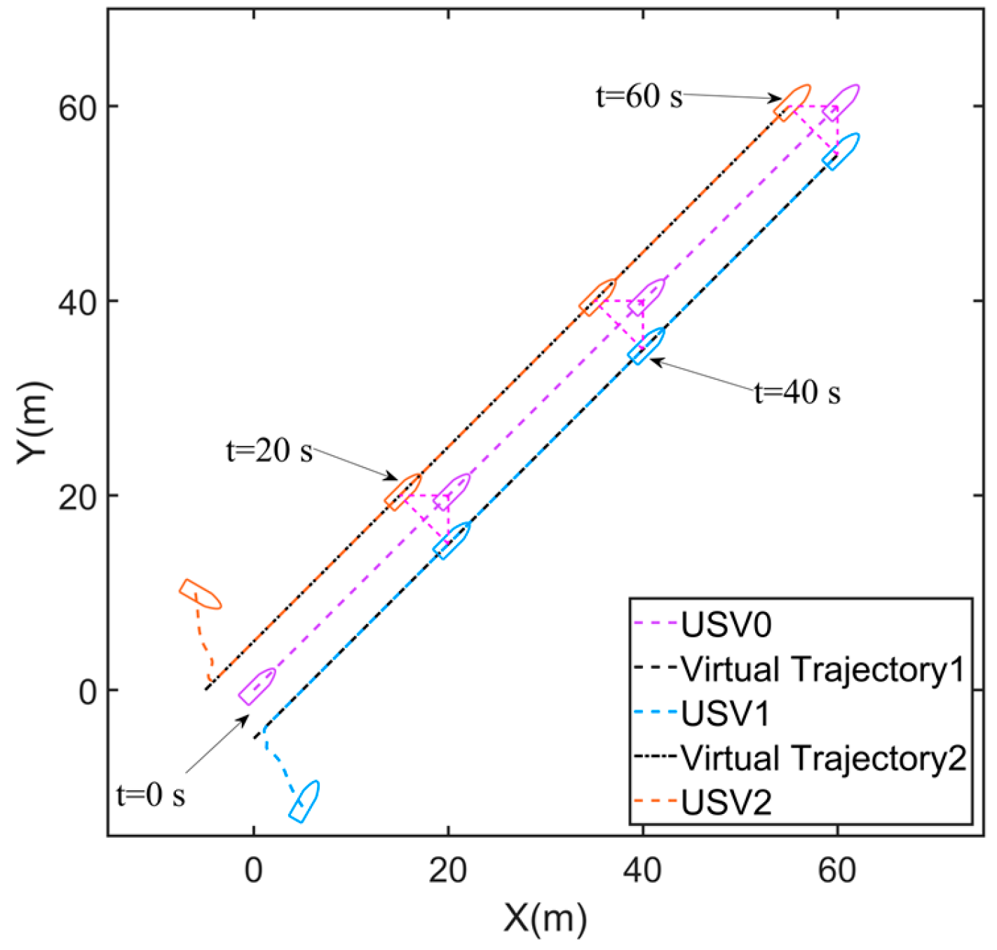 Electronics 12 03556 g001