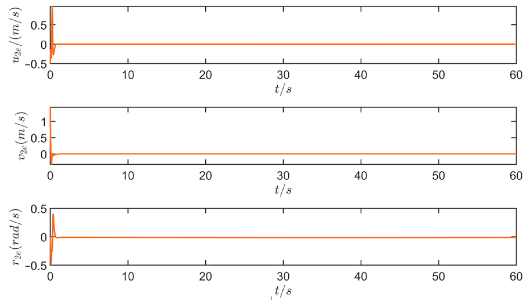 Electronics 12 03556 g005