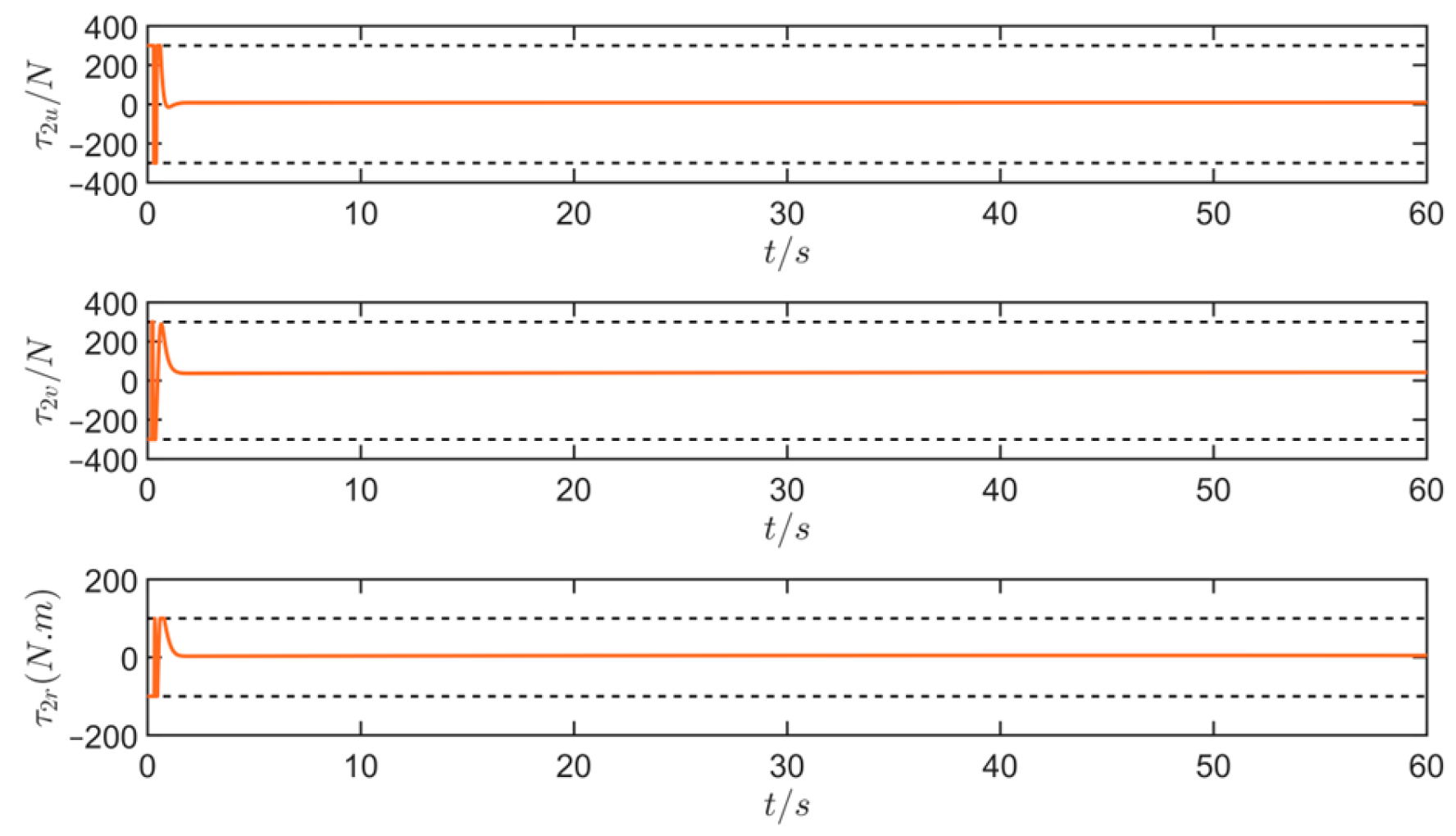 Electronics 12 03556 g009
