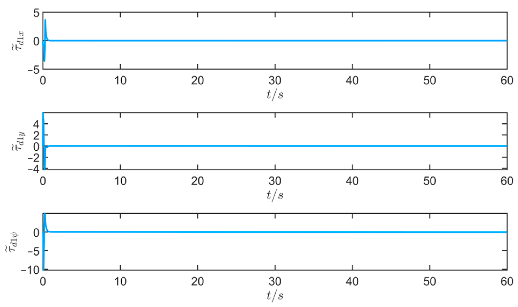 Electronics 12 03556 g010
