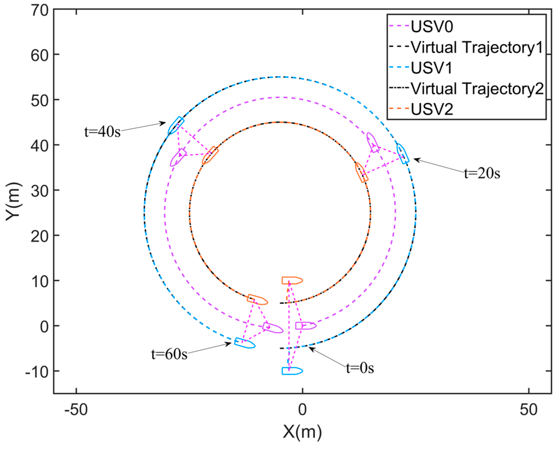 Electronics 12 03556 g012