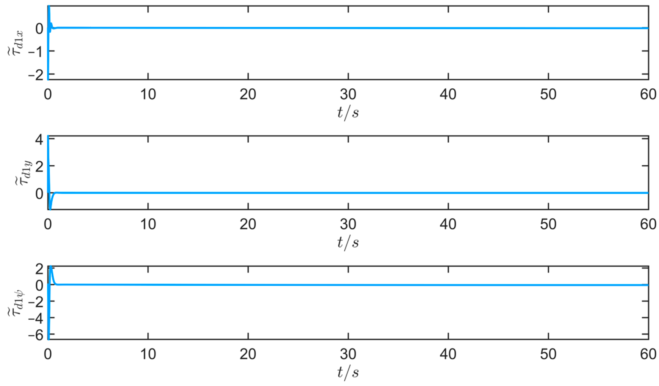 Electronics 12 03556 g015