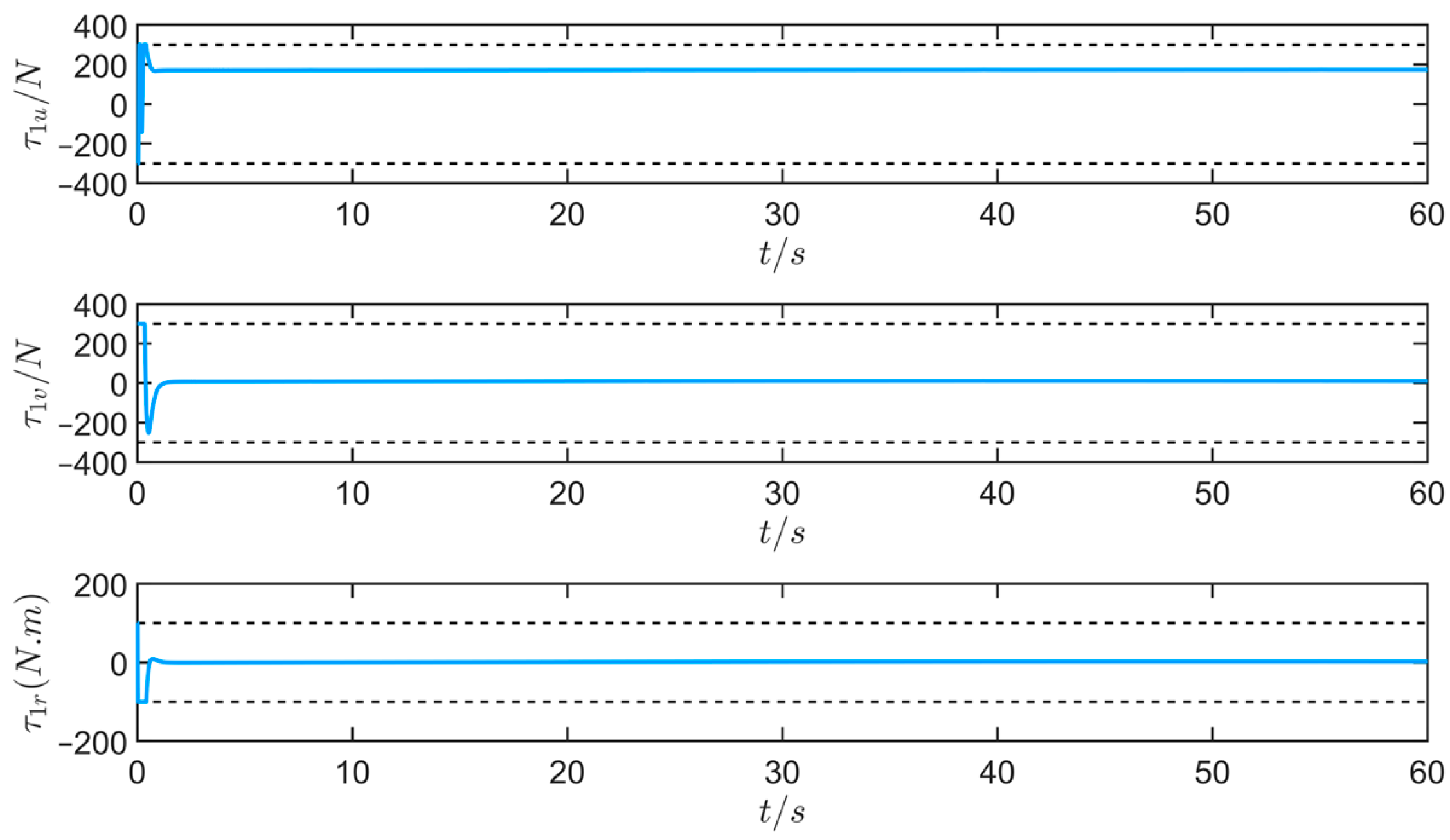 Electronics 12 03556 g017