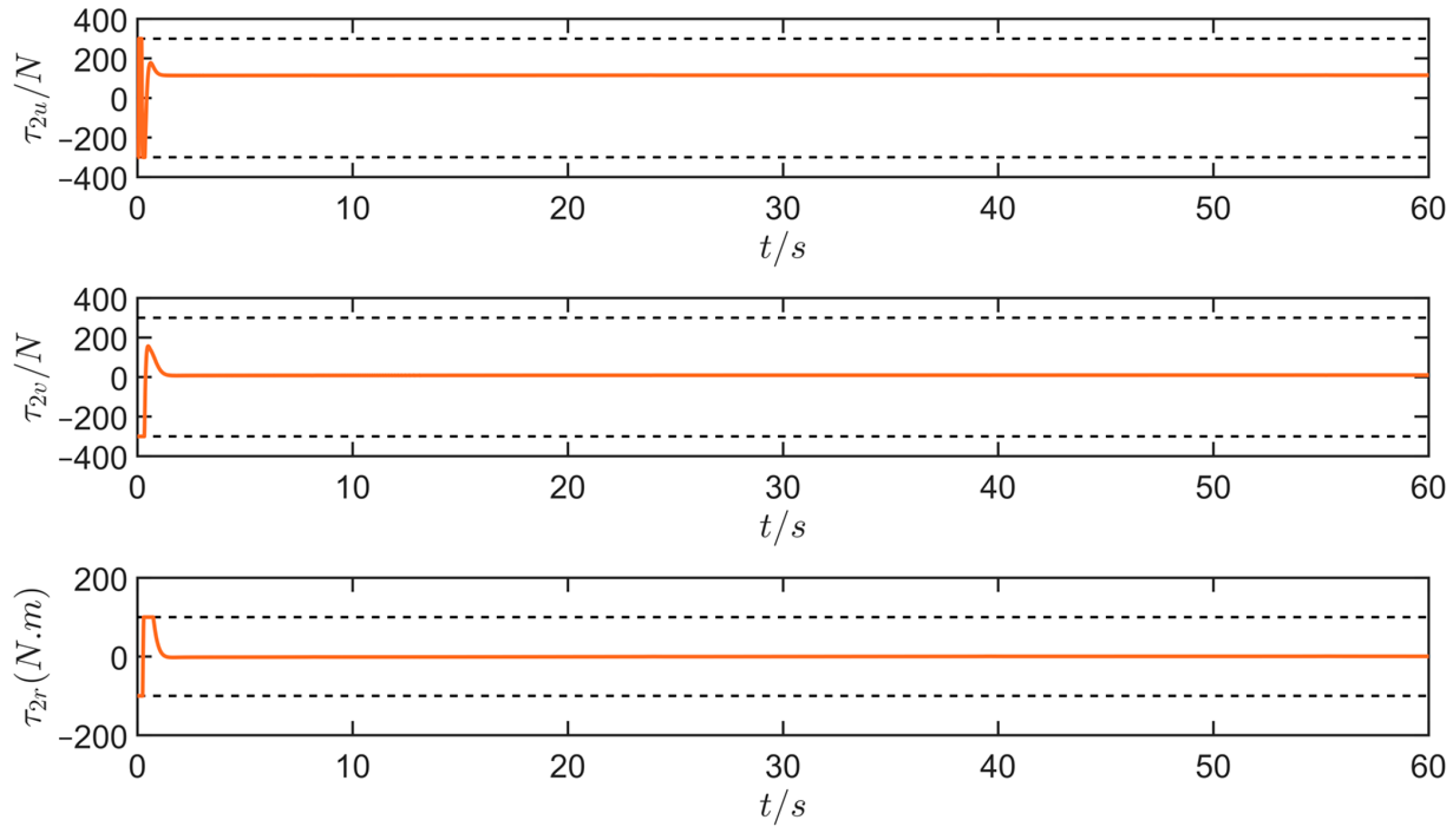 Electronics 12 03556 g018