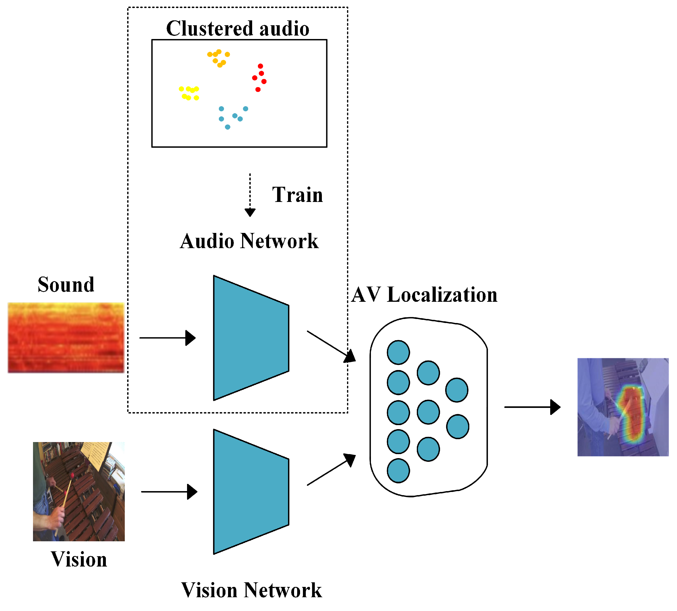 Electronics 12 03558 g001