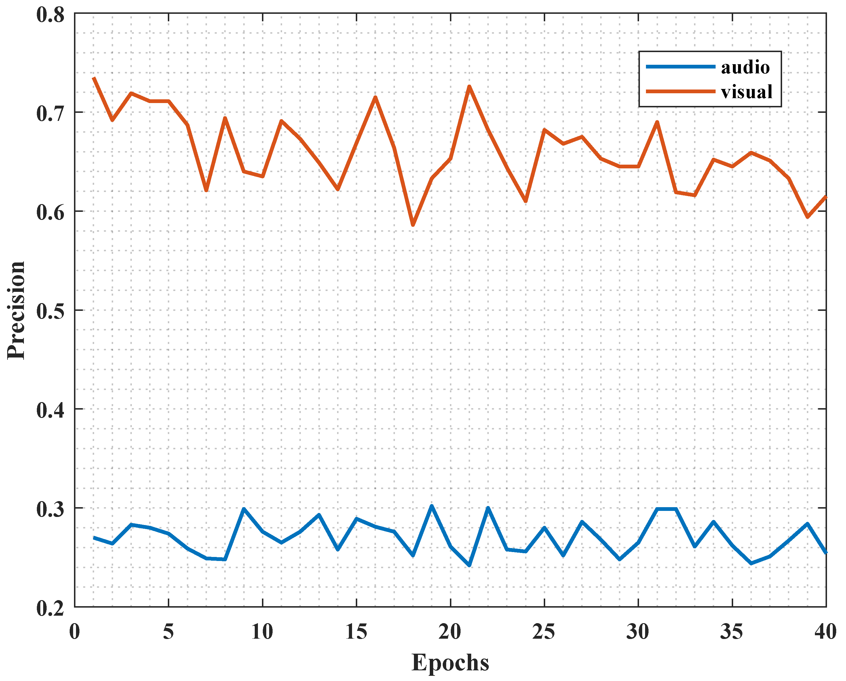 Electronics 12 03558 g002