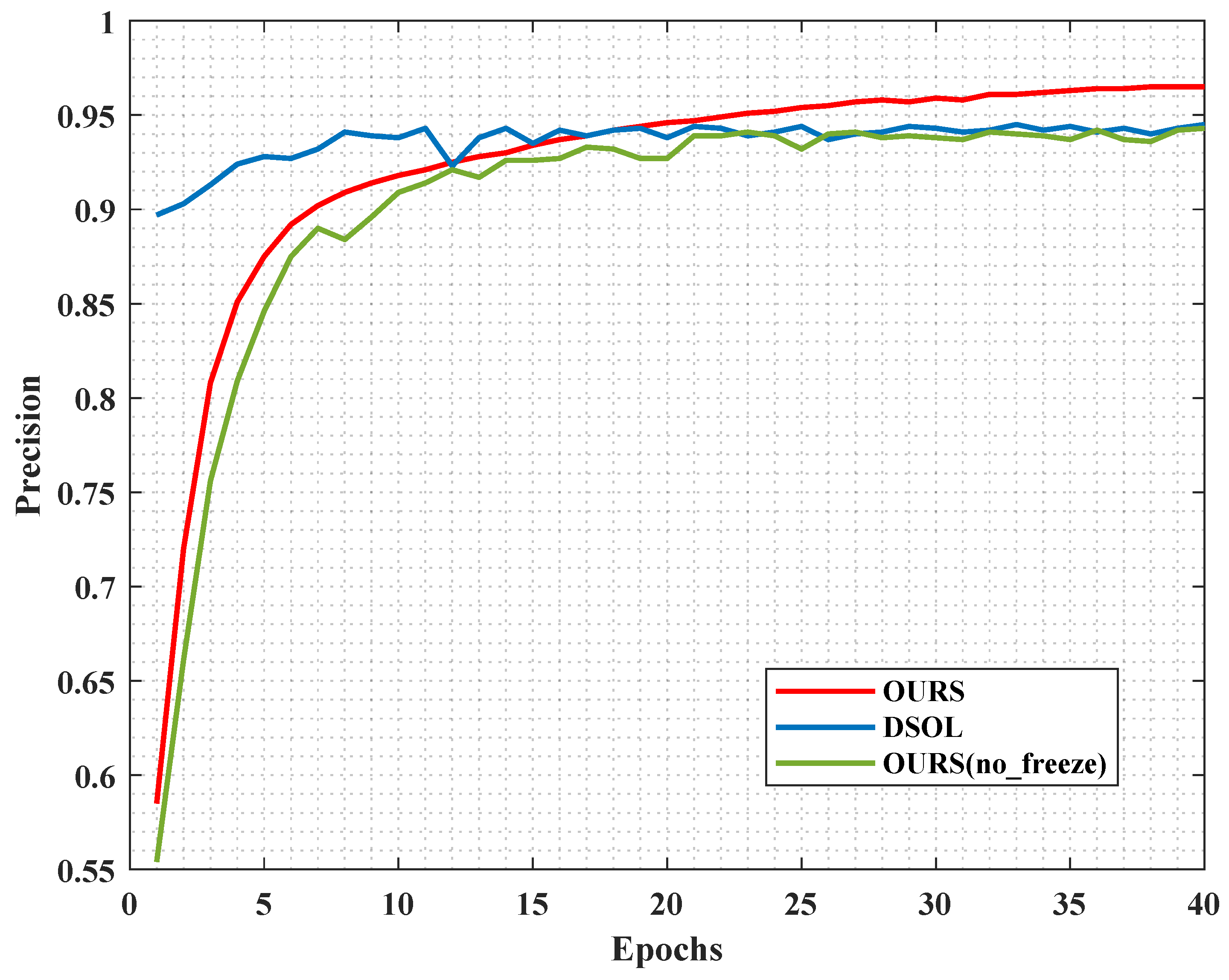 Electronics 12 03558 g005