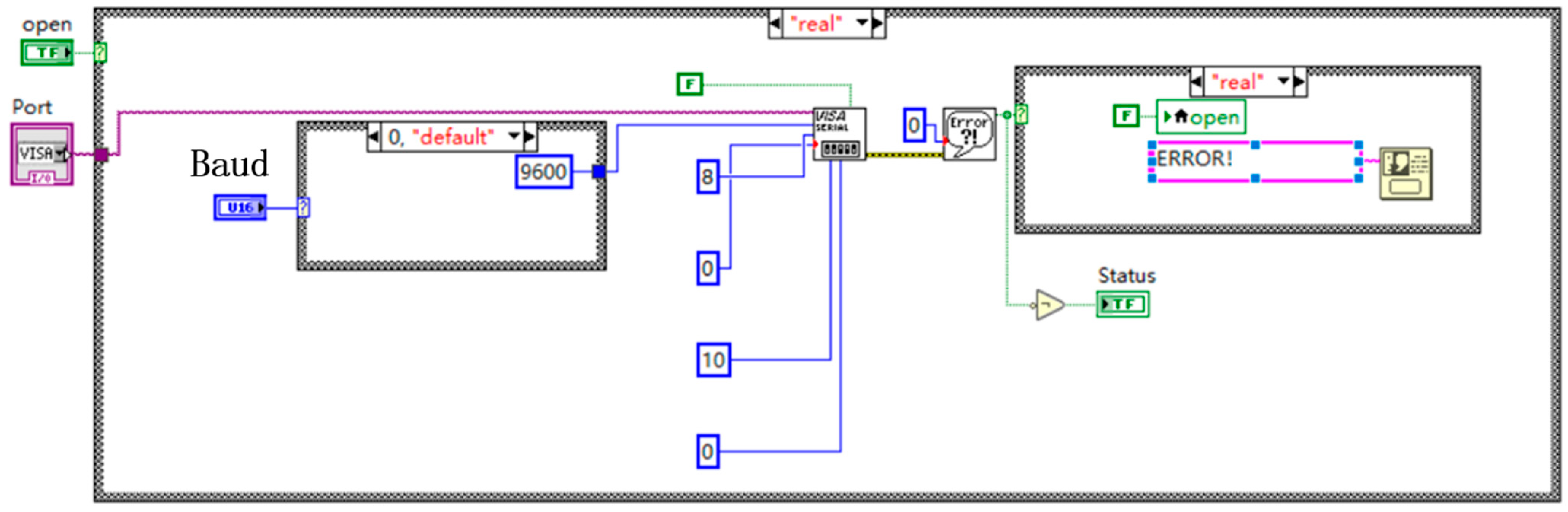 Electronics 12 03561 g007