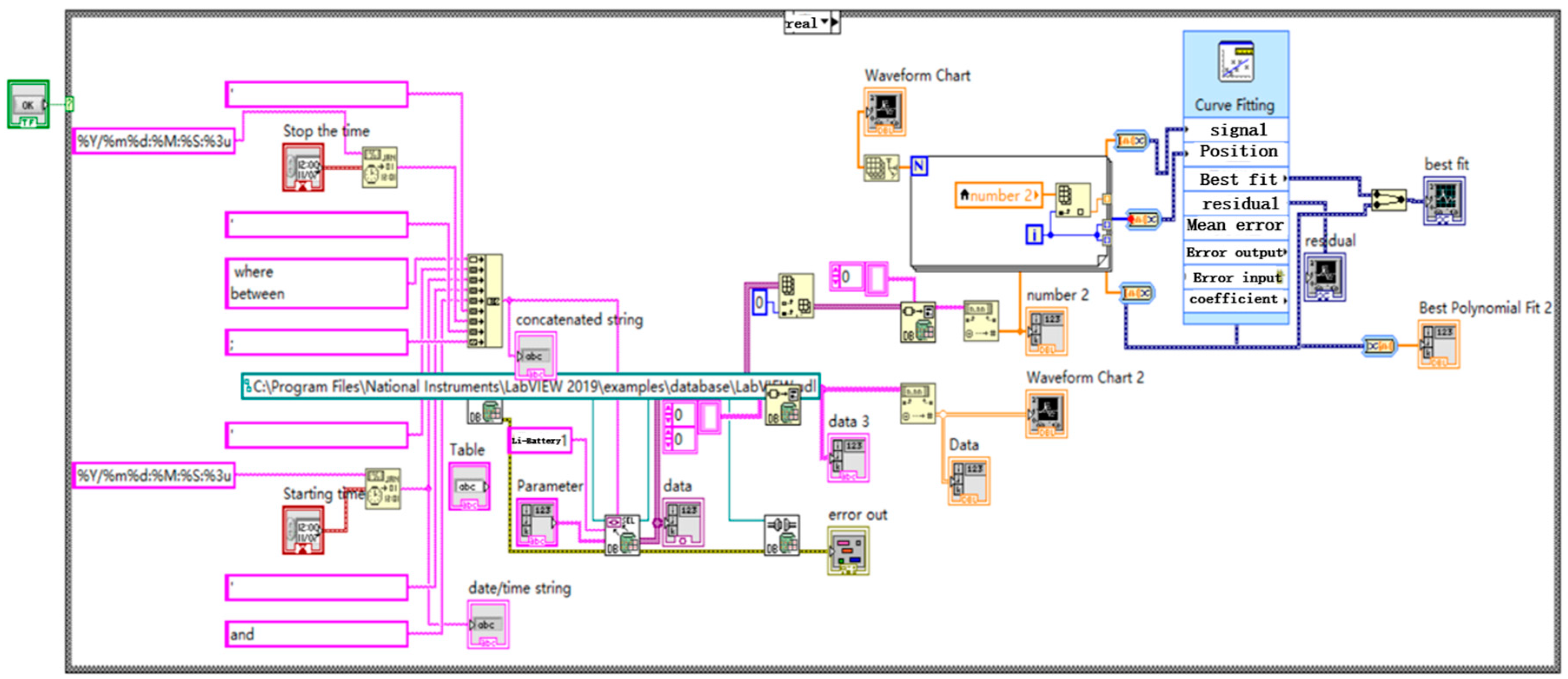 Electronics 12 03561 g010