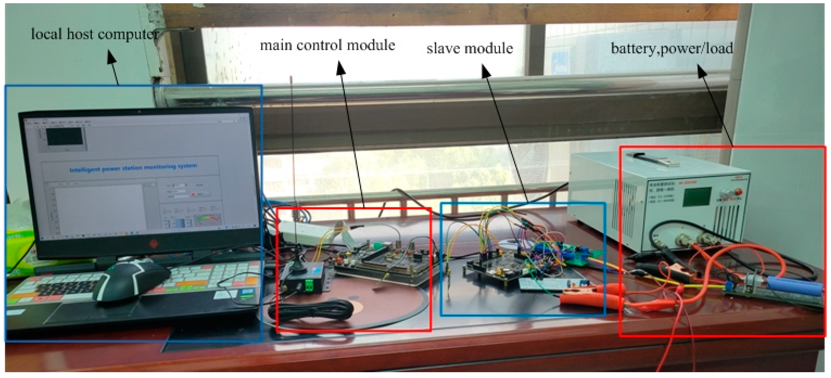 Electronics 12 03561 g013