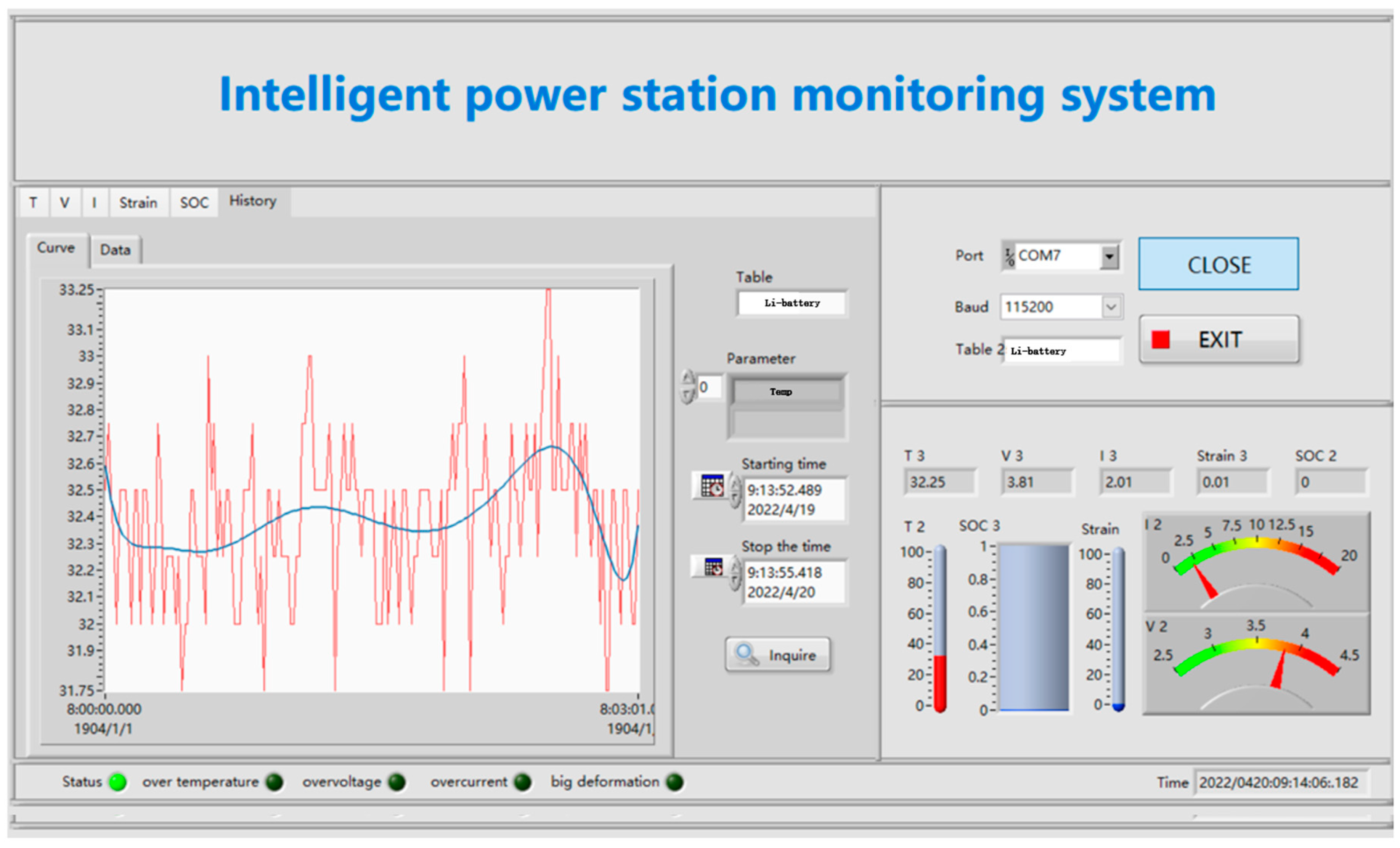 Electronics 12 03561 g016