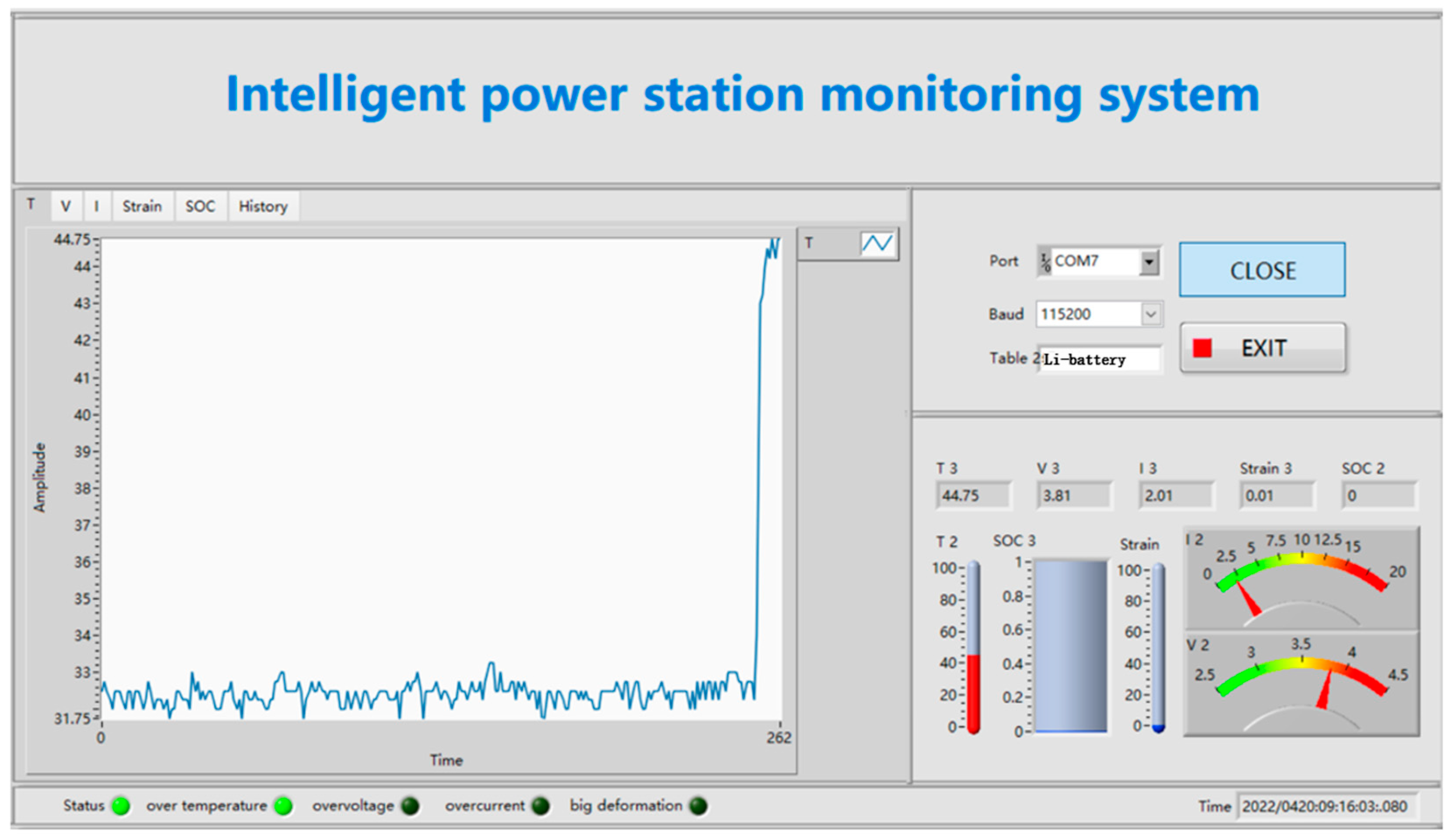 Electronics 12 03561 g017