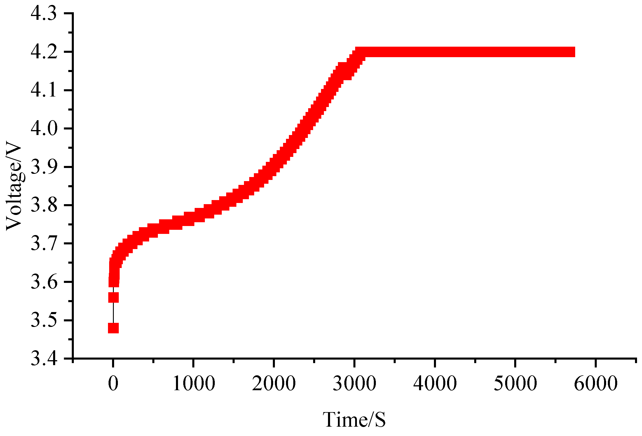 Electronics 12 03561 g018