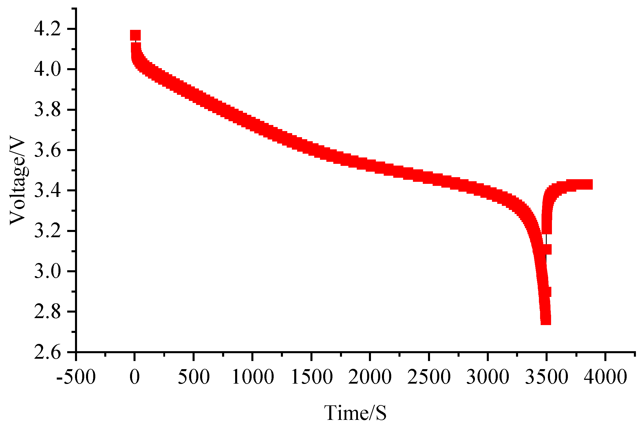 Electronics 12 03561 g019