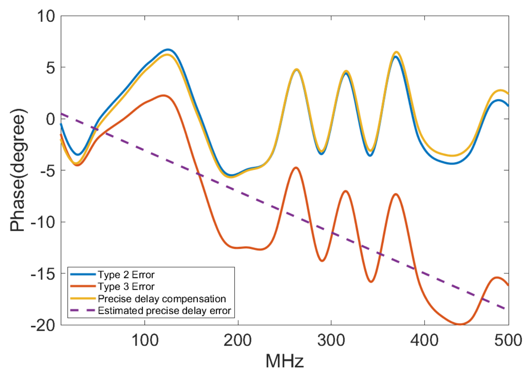 Electronics 12 03564 g004