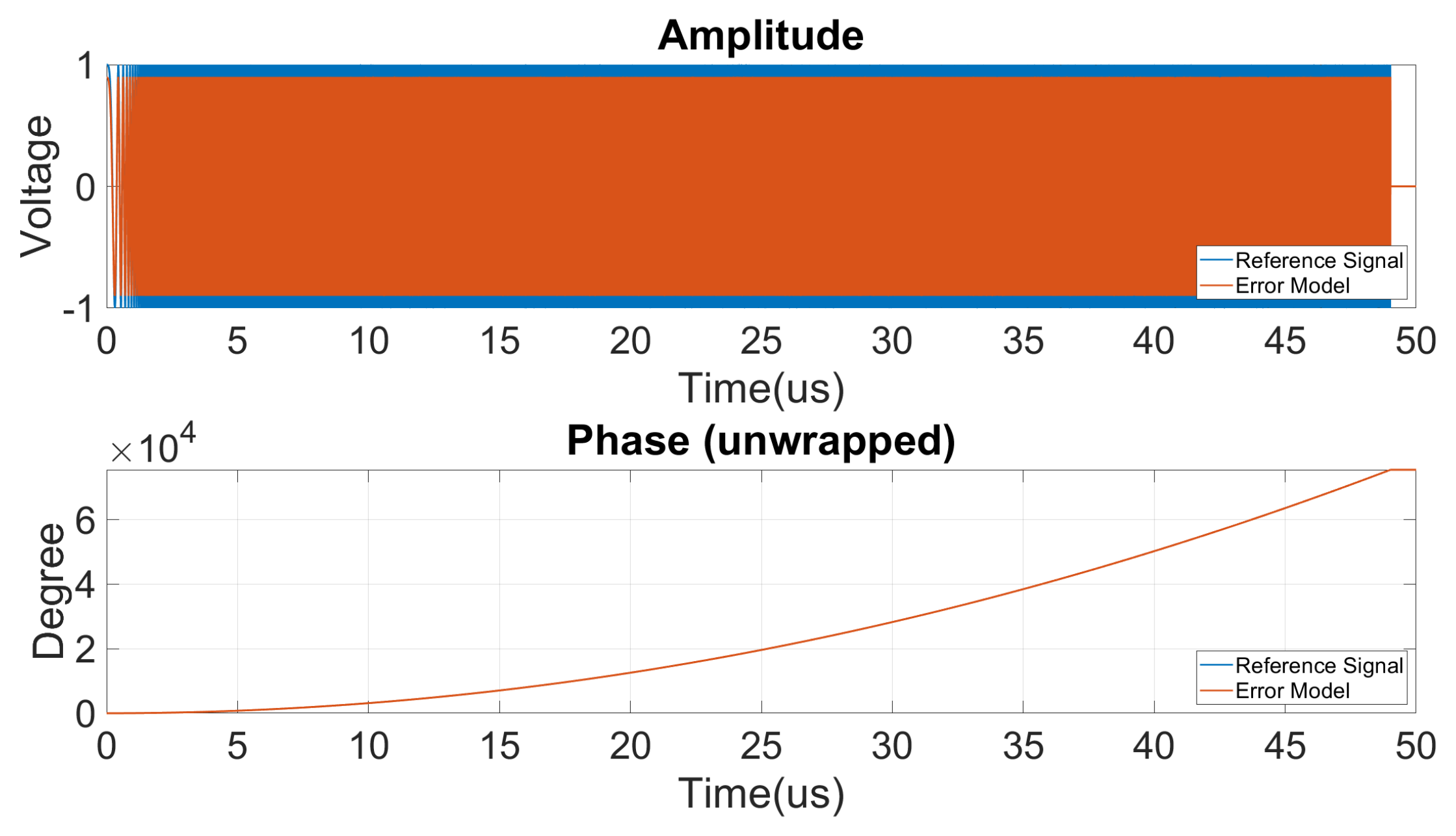 Electronics 12 03564 g005