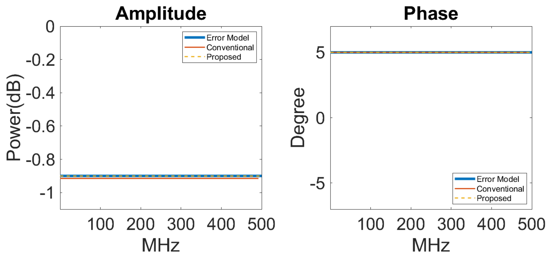 Electronics 12 03564 g006