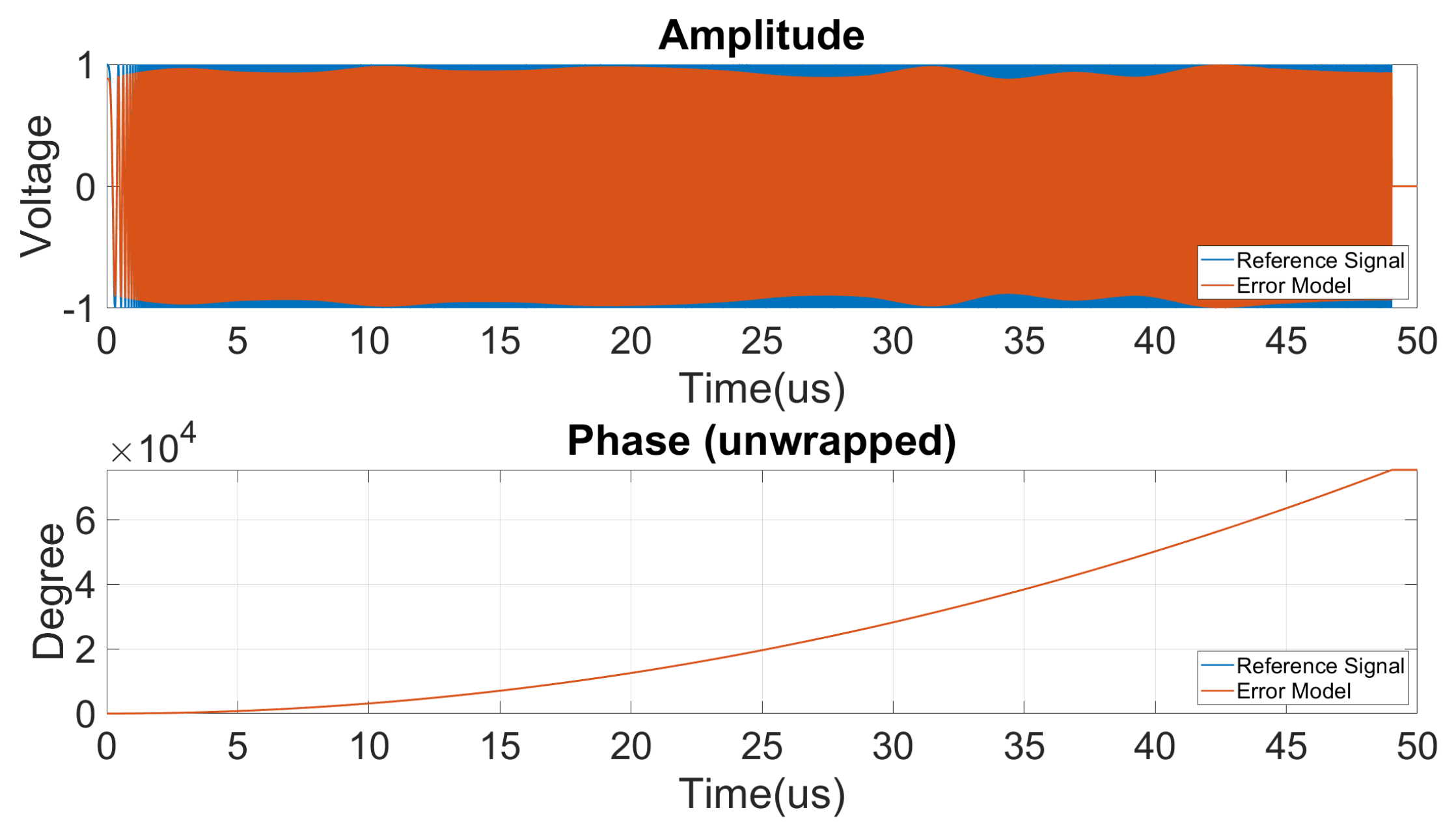 Electronics 12 03564 g007