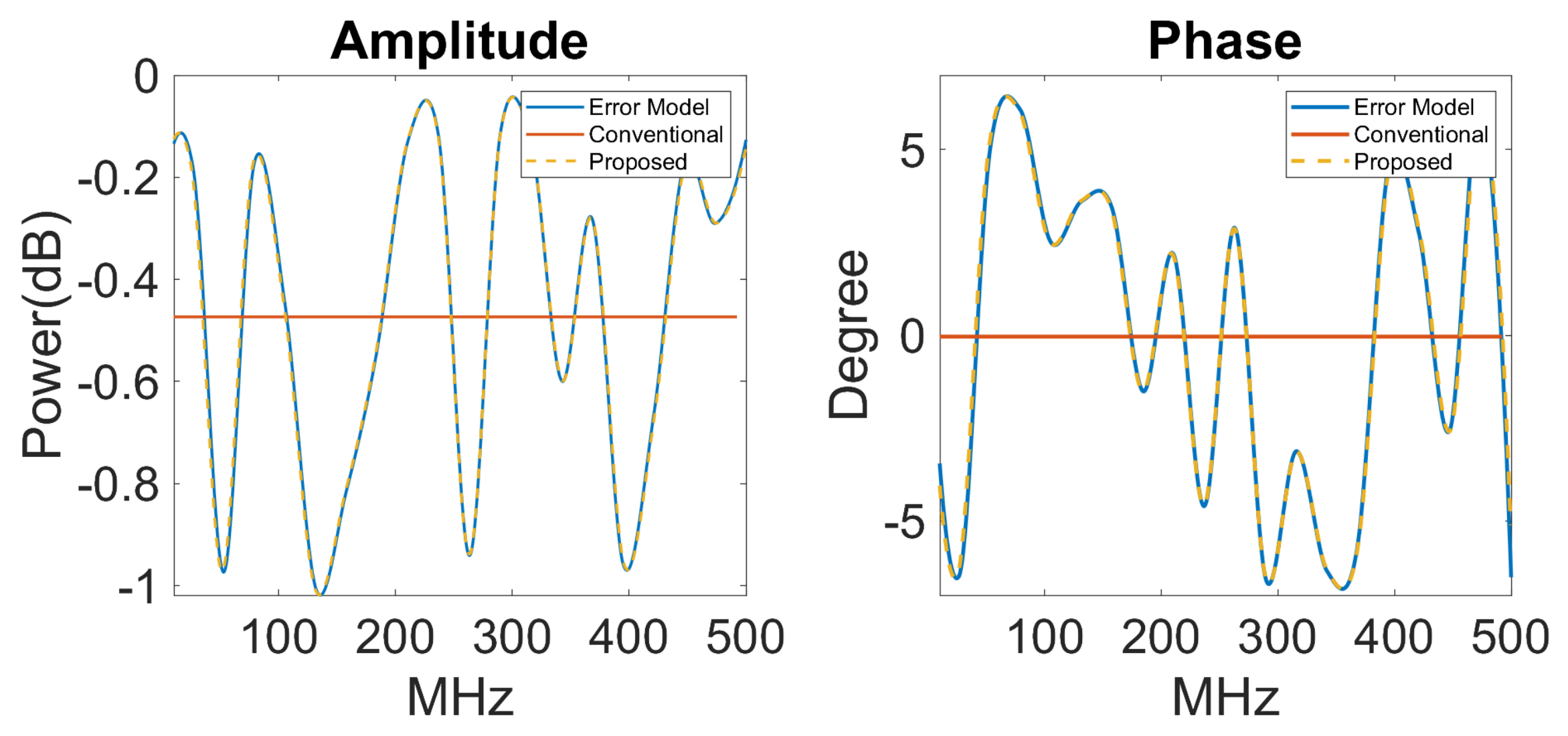 Electronics 12 03564 g008