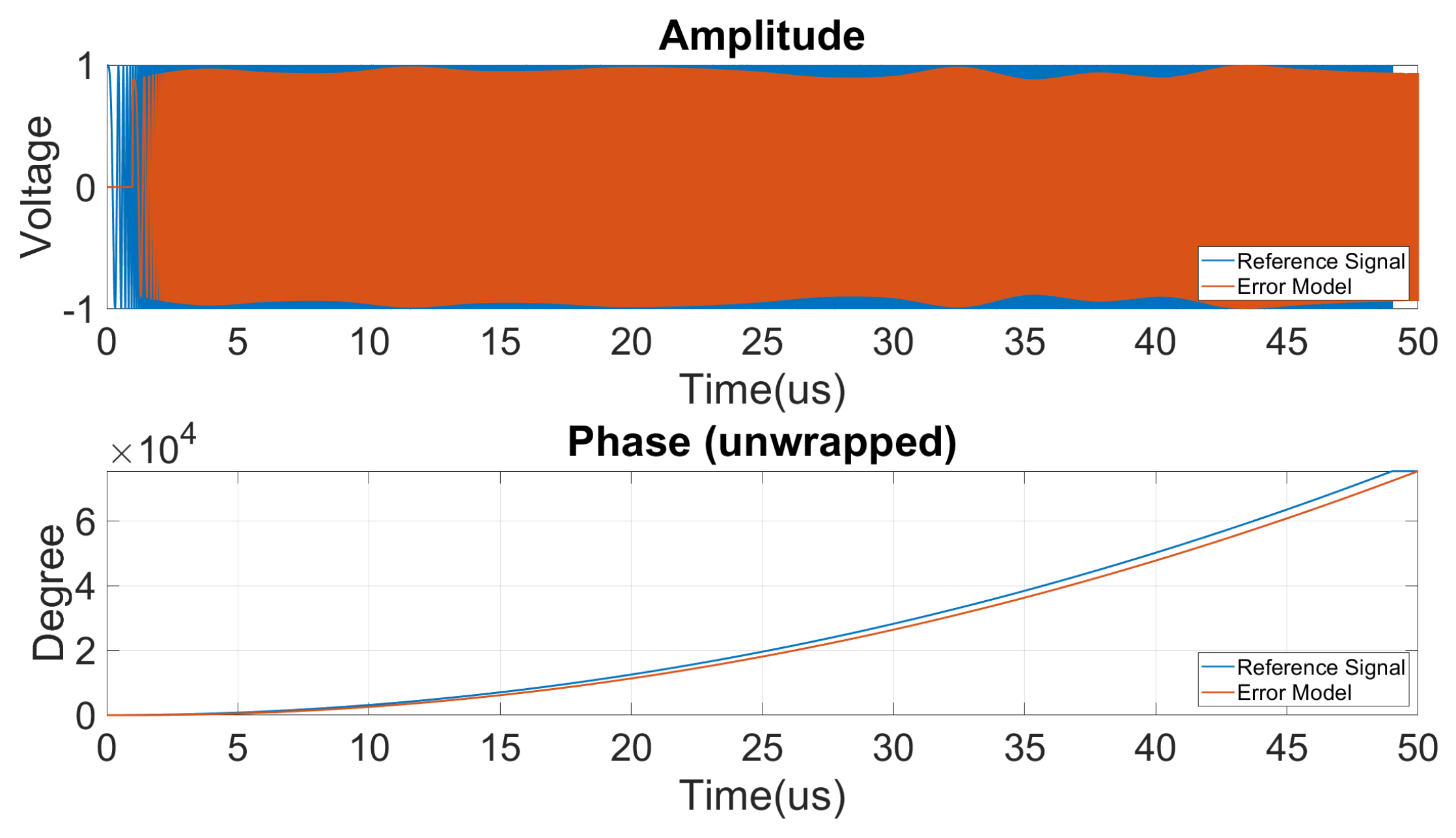 Electronics 12 03564 g010