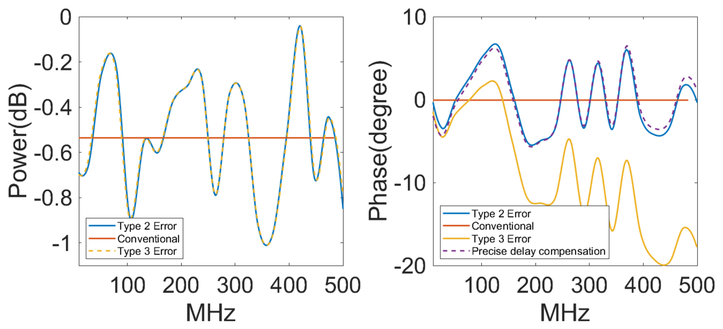 Electronics 12 03564 g011