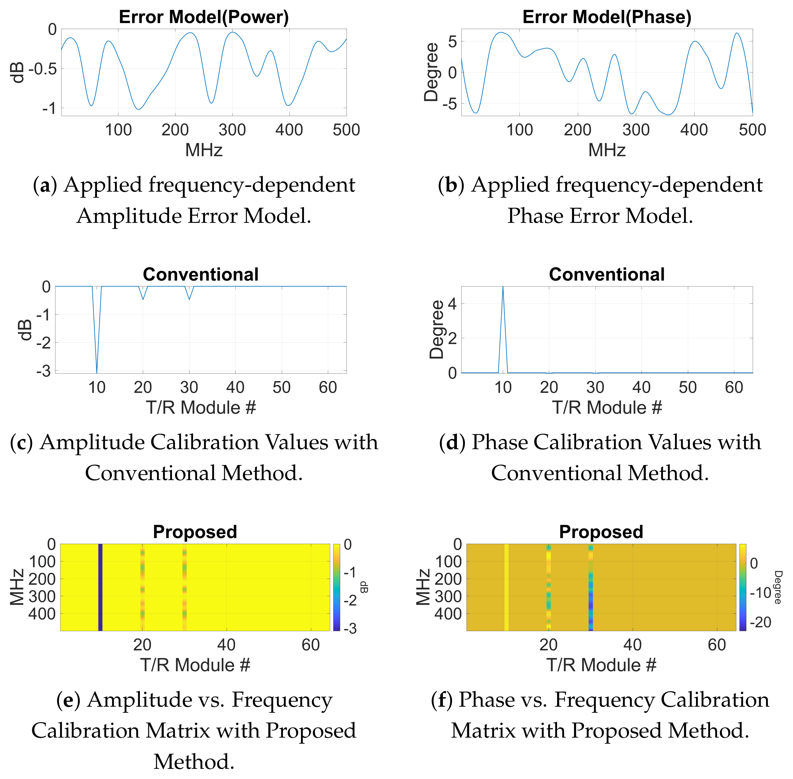 Electronics 12 03564 g012