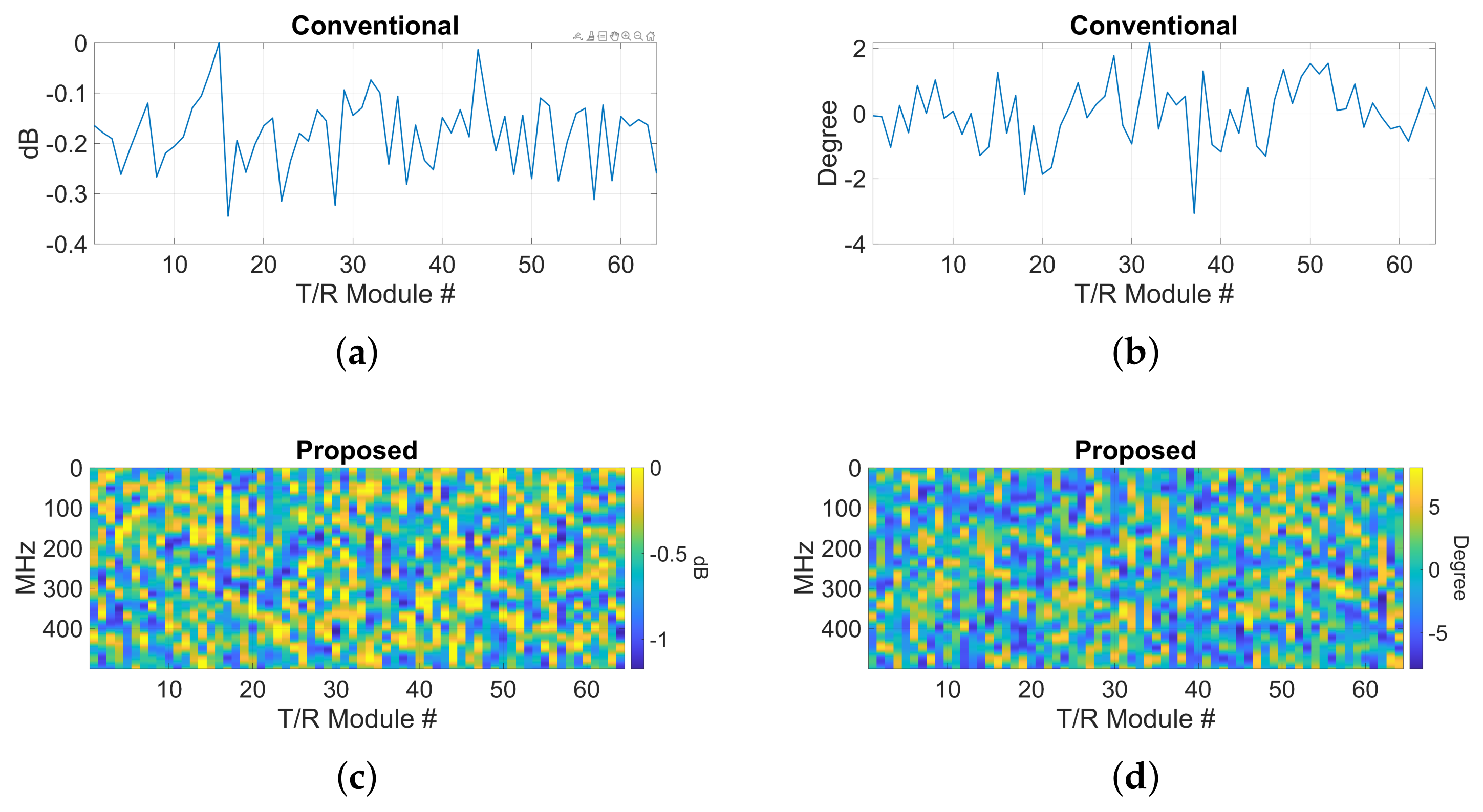 Electronics 12 03564 g013