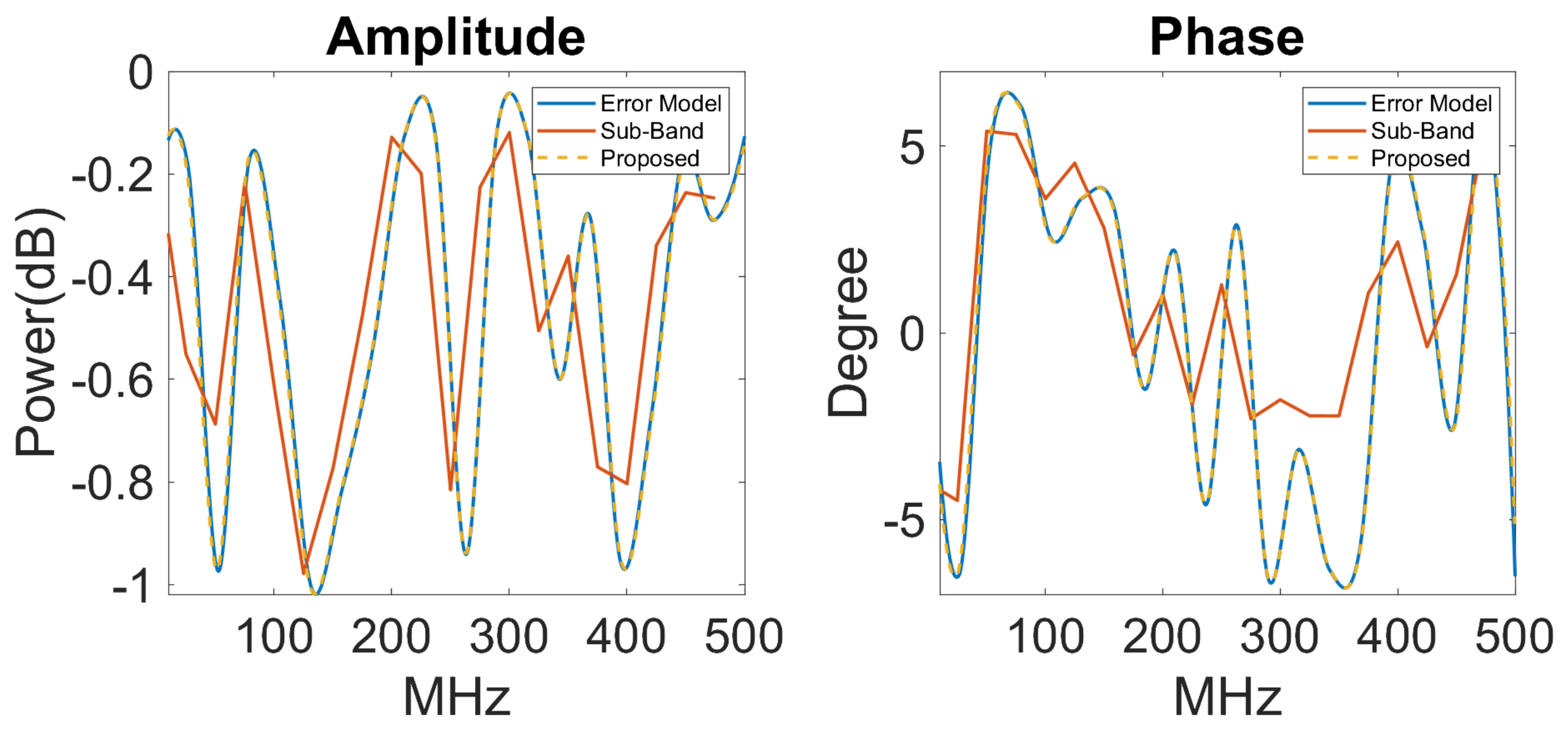 Electronics 12 03564 g015