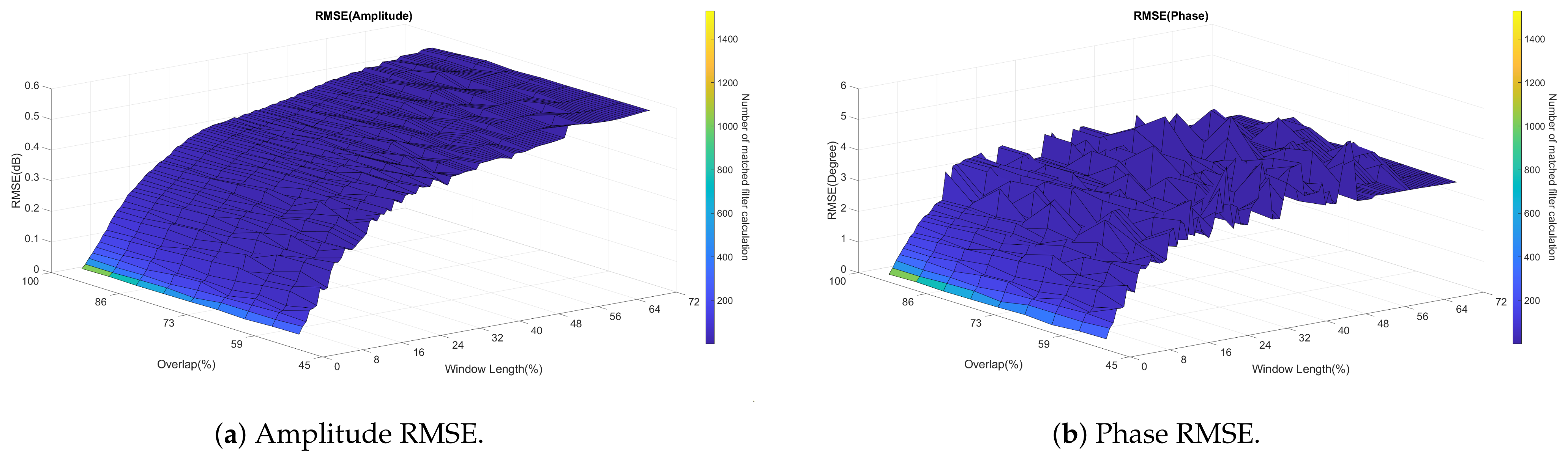 Electronics 12 03564 g016
