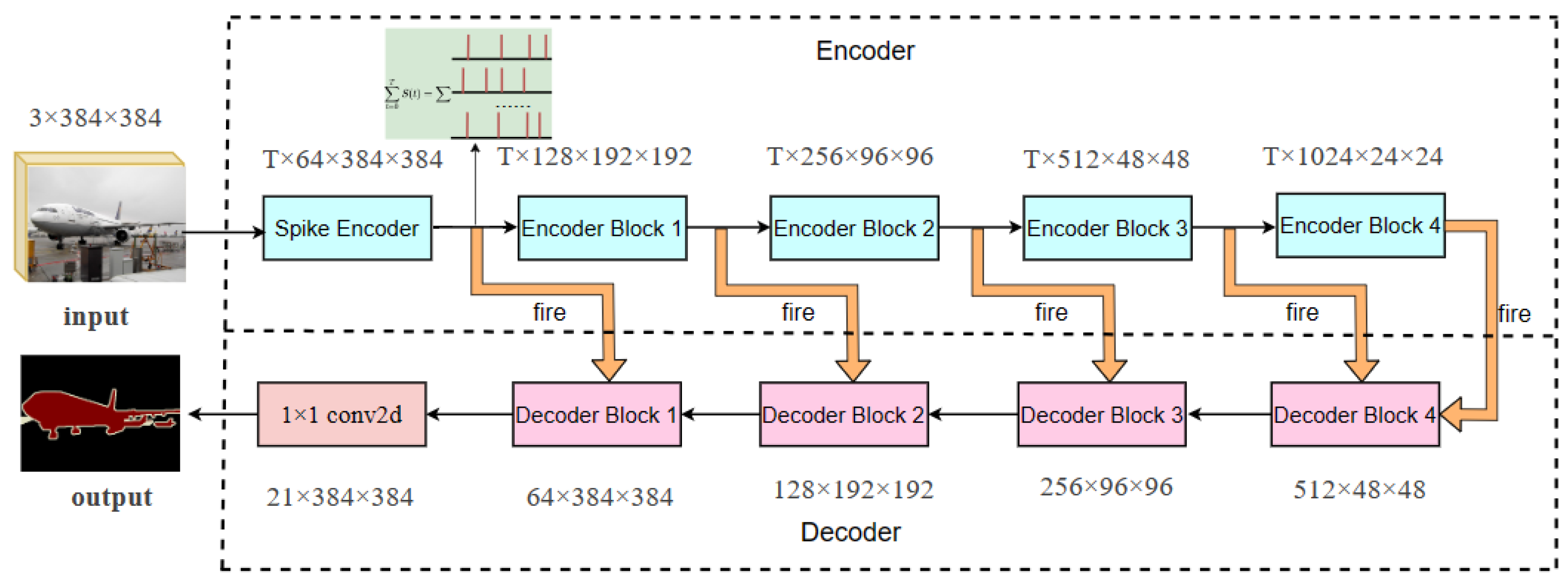 Electronics 12 03565 g001