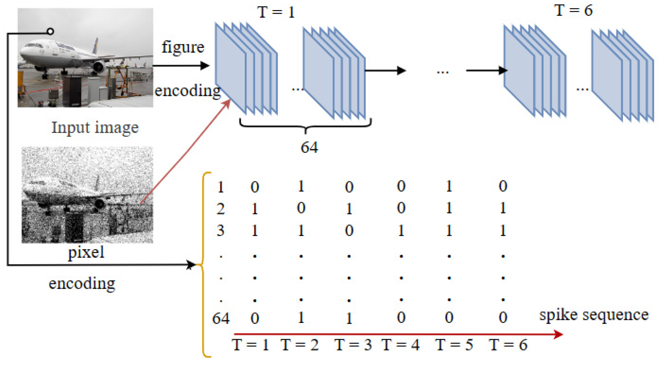 Electronics 12 03565 g002