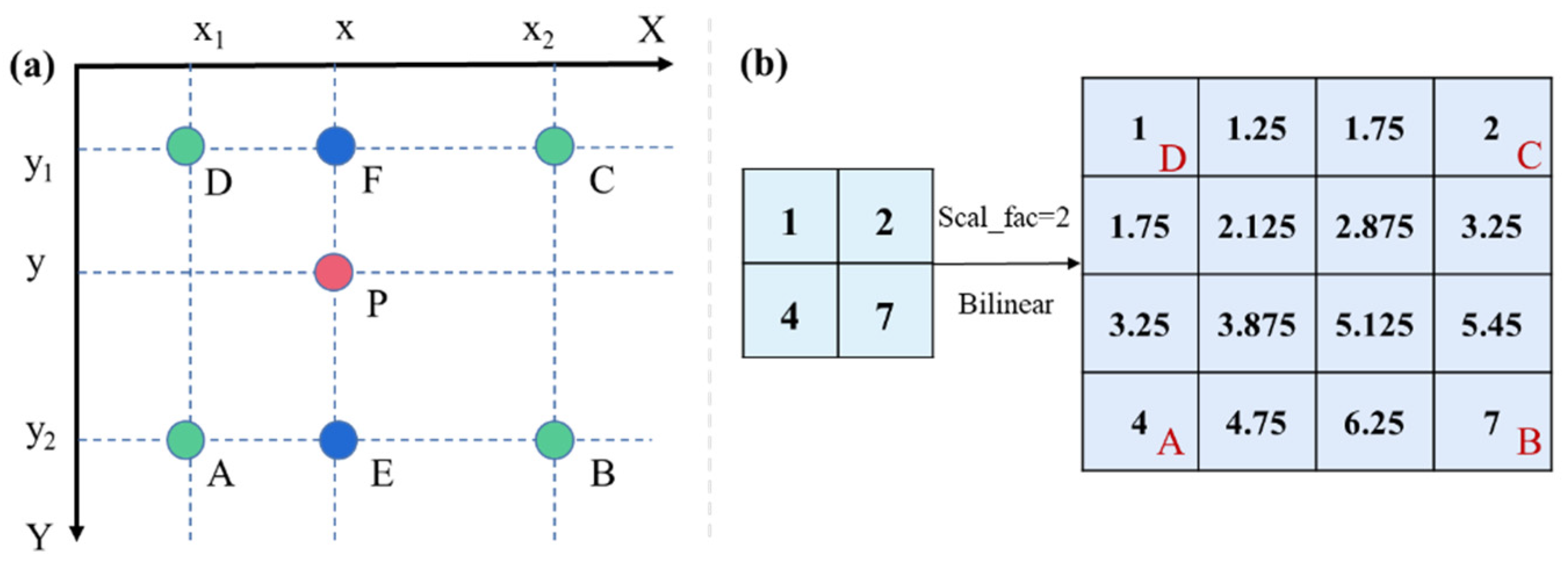 Electronics 12 03565 g004