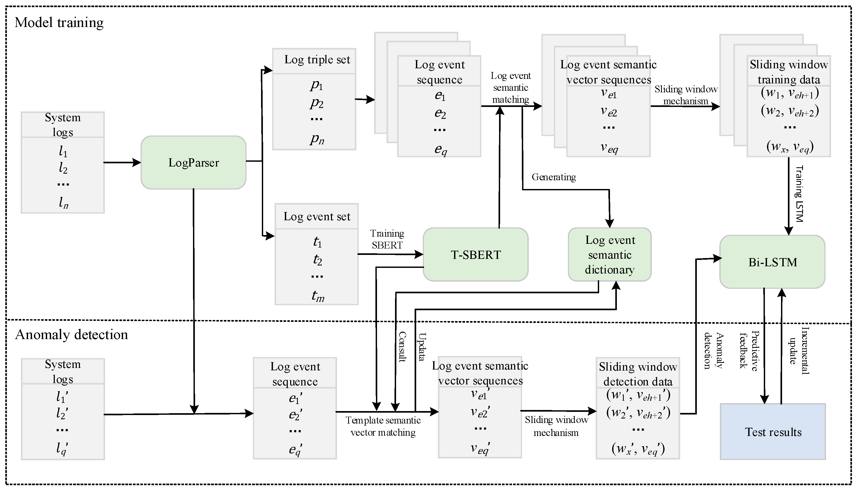 Electronics 12 03580 g001