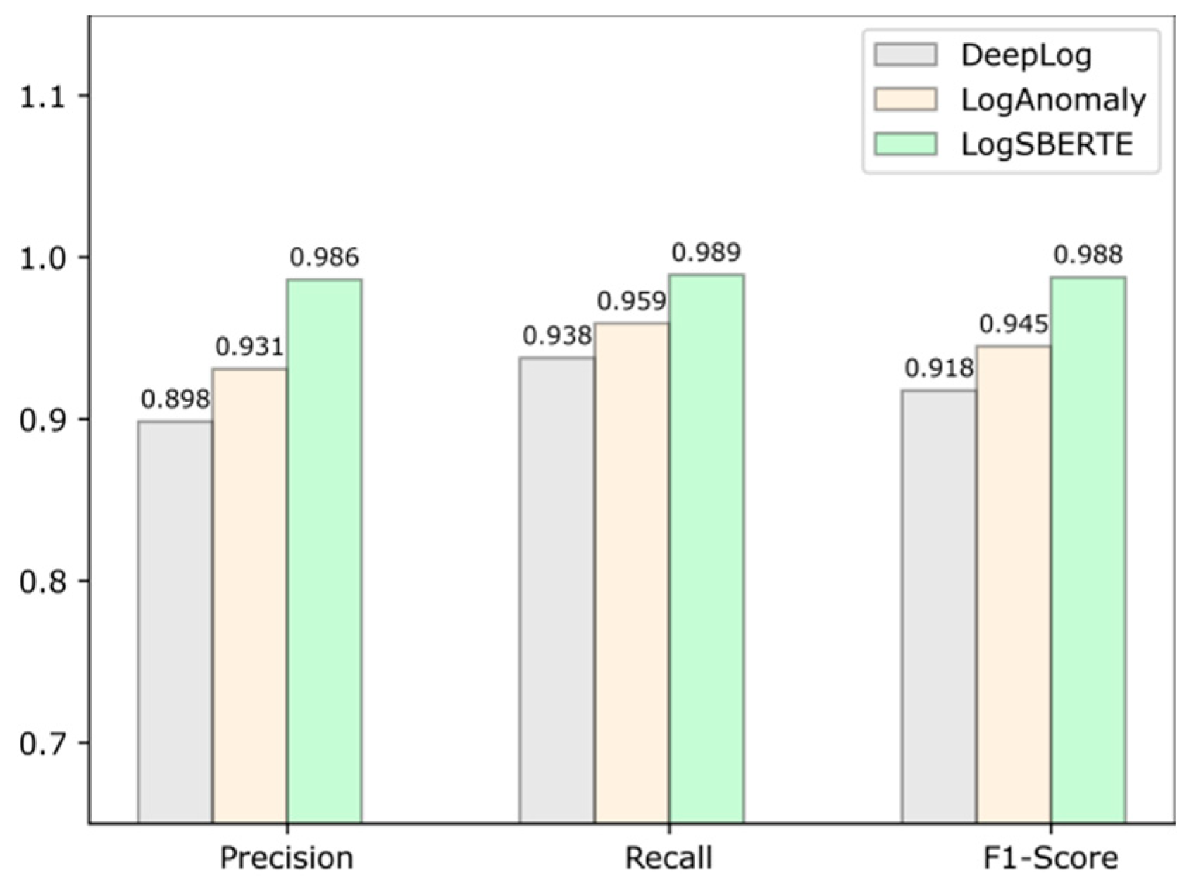 Electronics 12 03580 g002