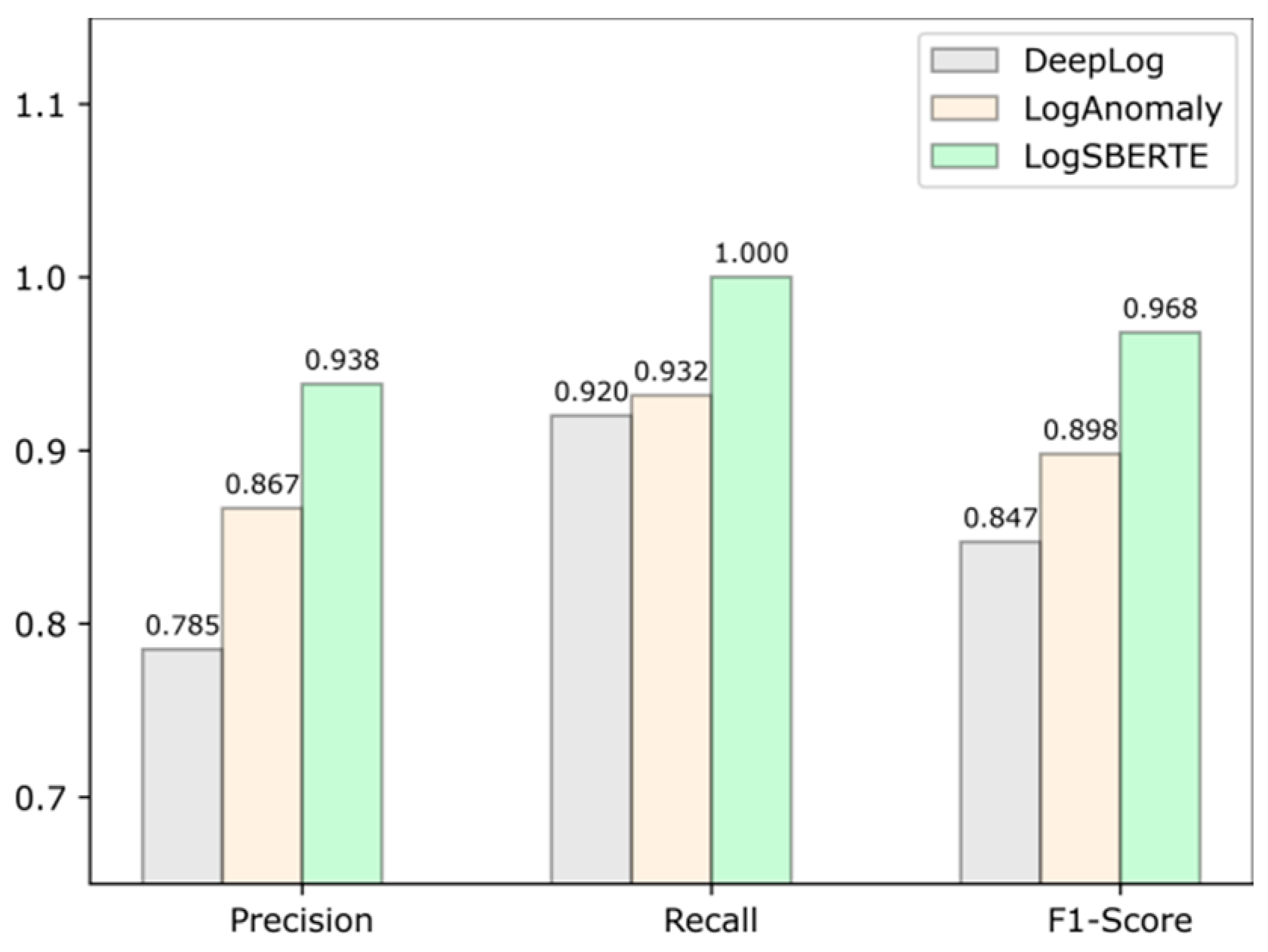 Electronics 12 03580 g003