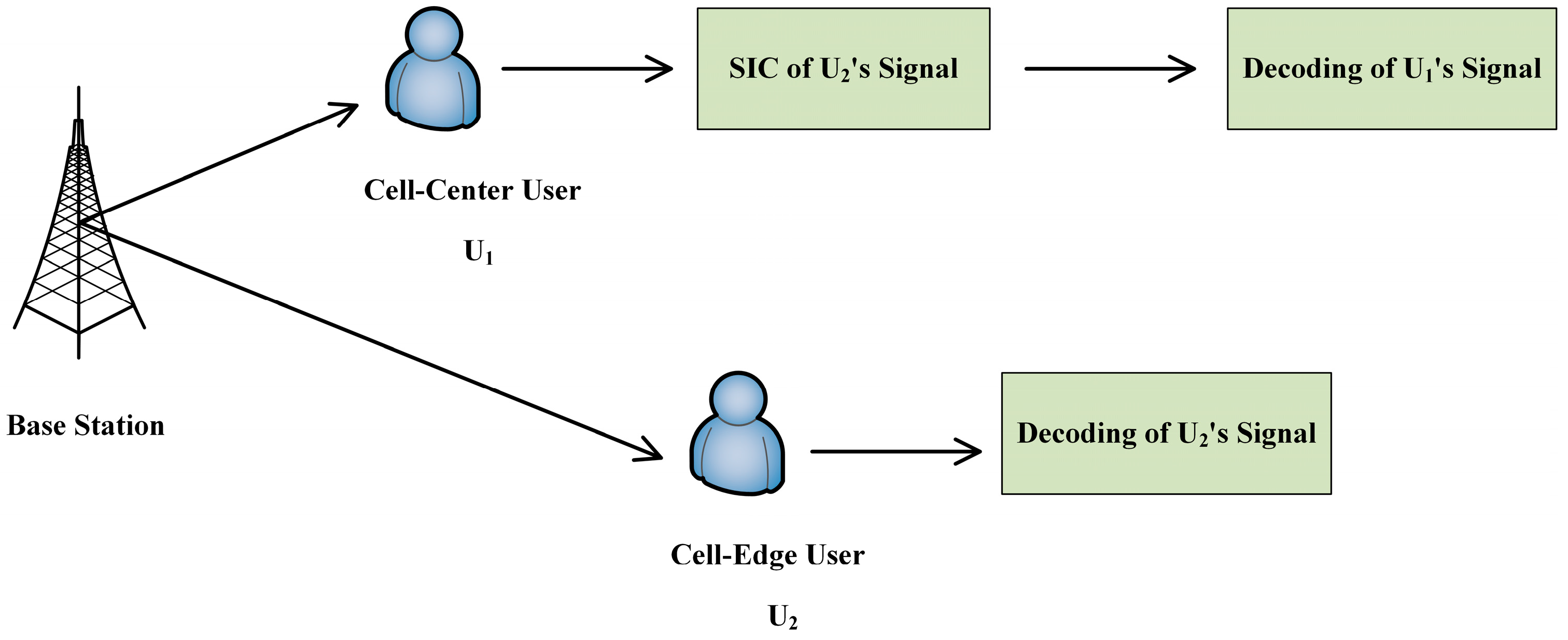 Electronics 12 03583 g001