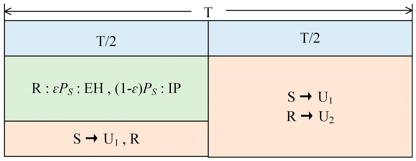 Electronics 12 03583 g003