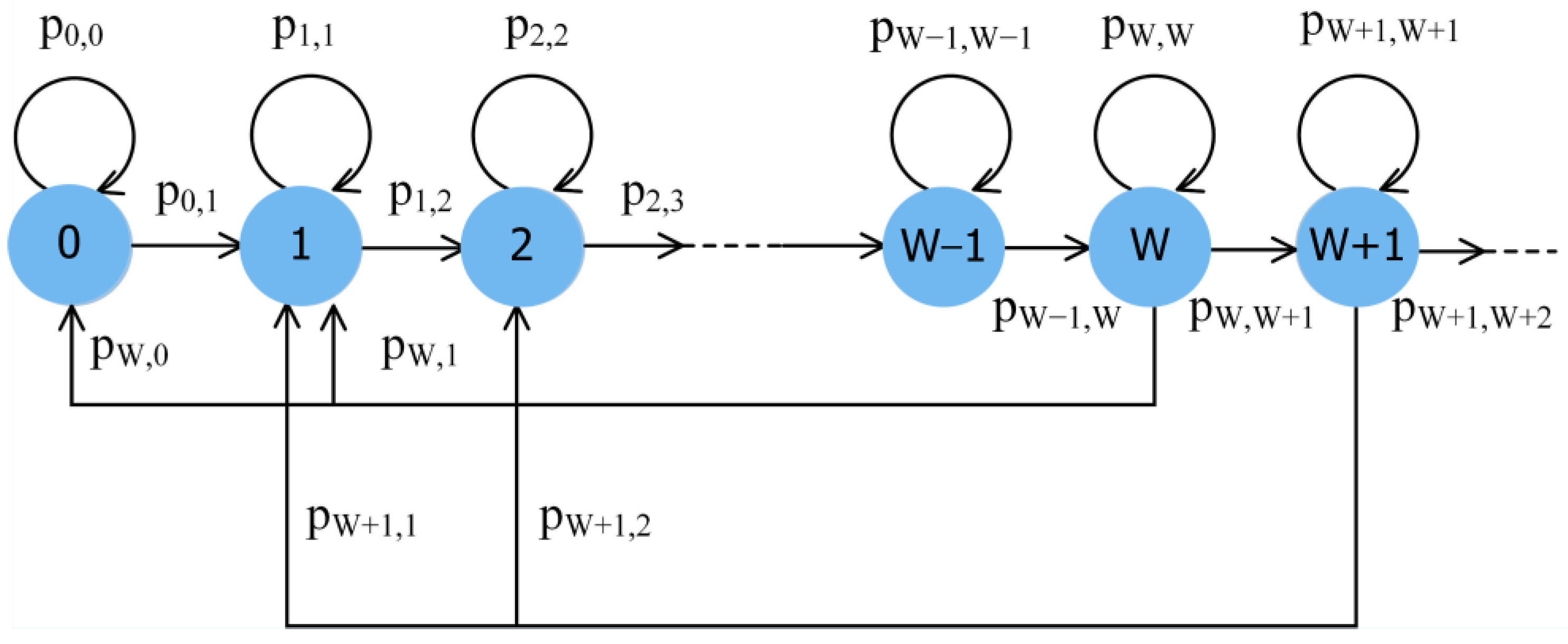 Electronics 12 03583 g005