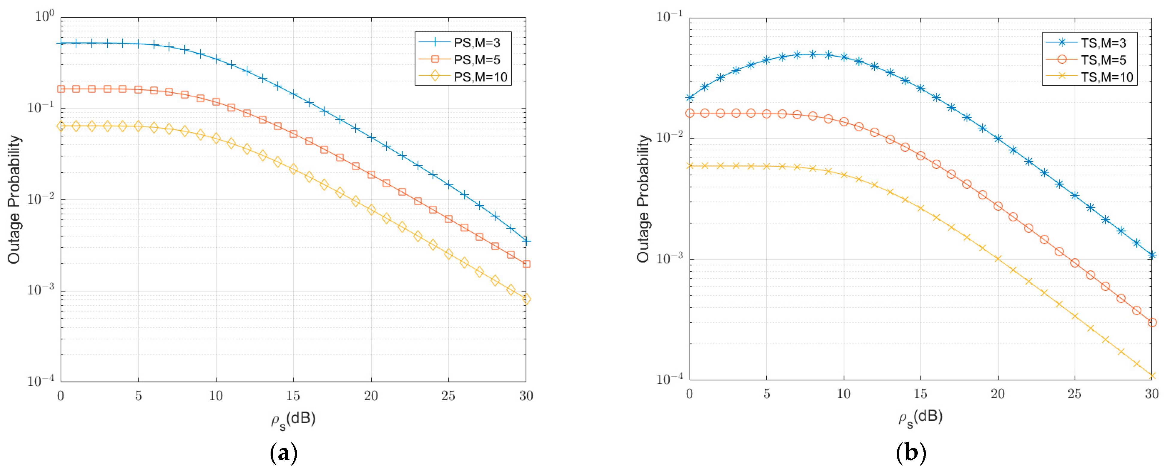 Electronics 12 03583 g006