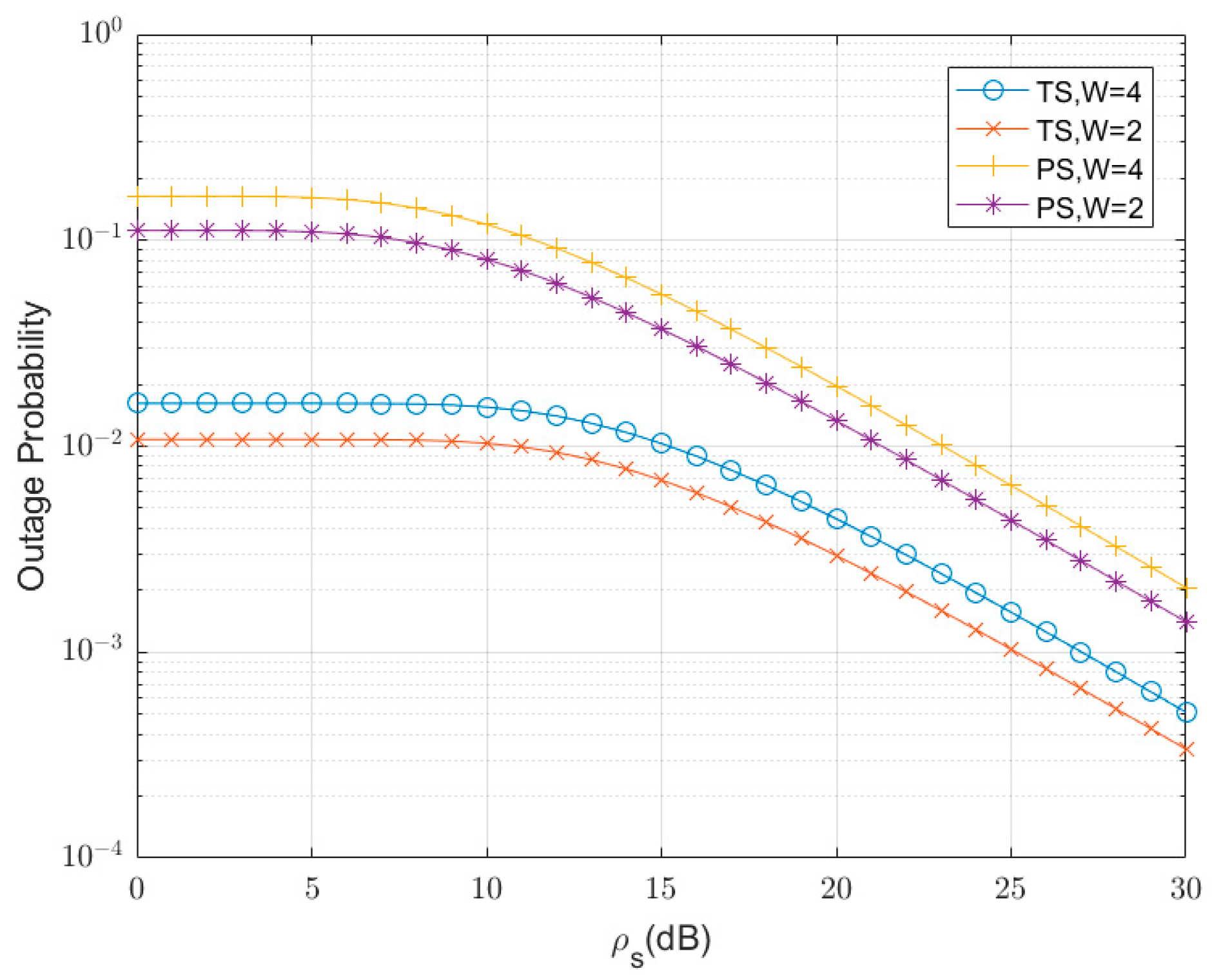 Electronics 12 03583 g007