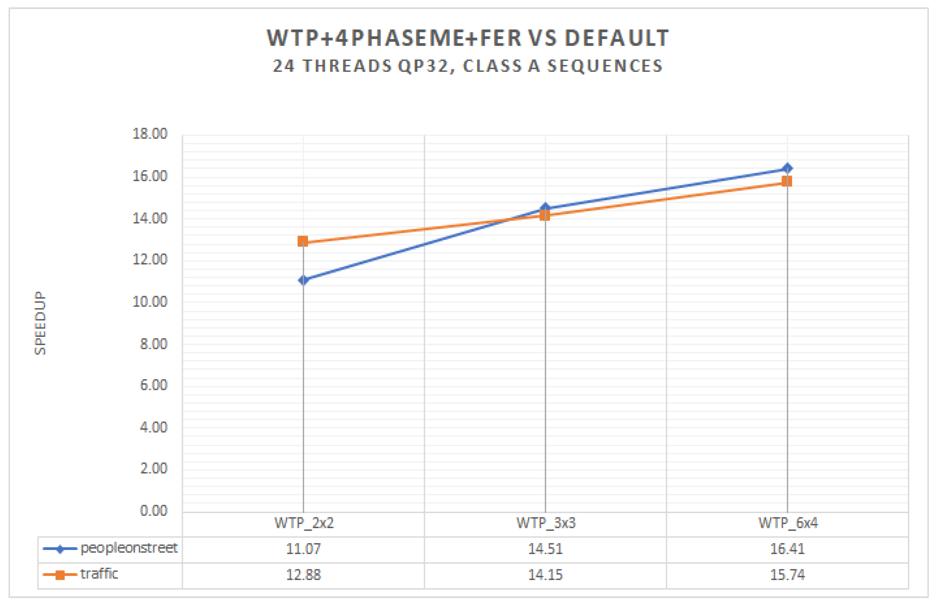 Electronics 12 03586 g006