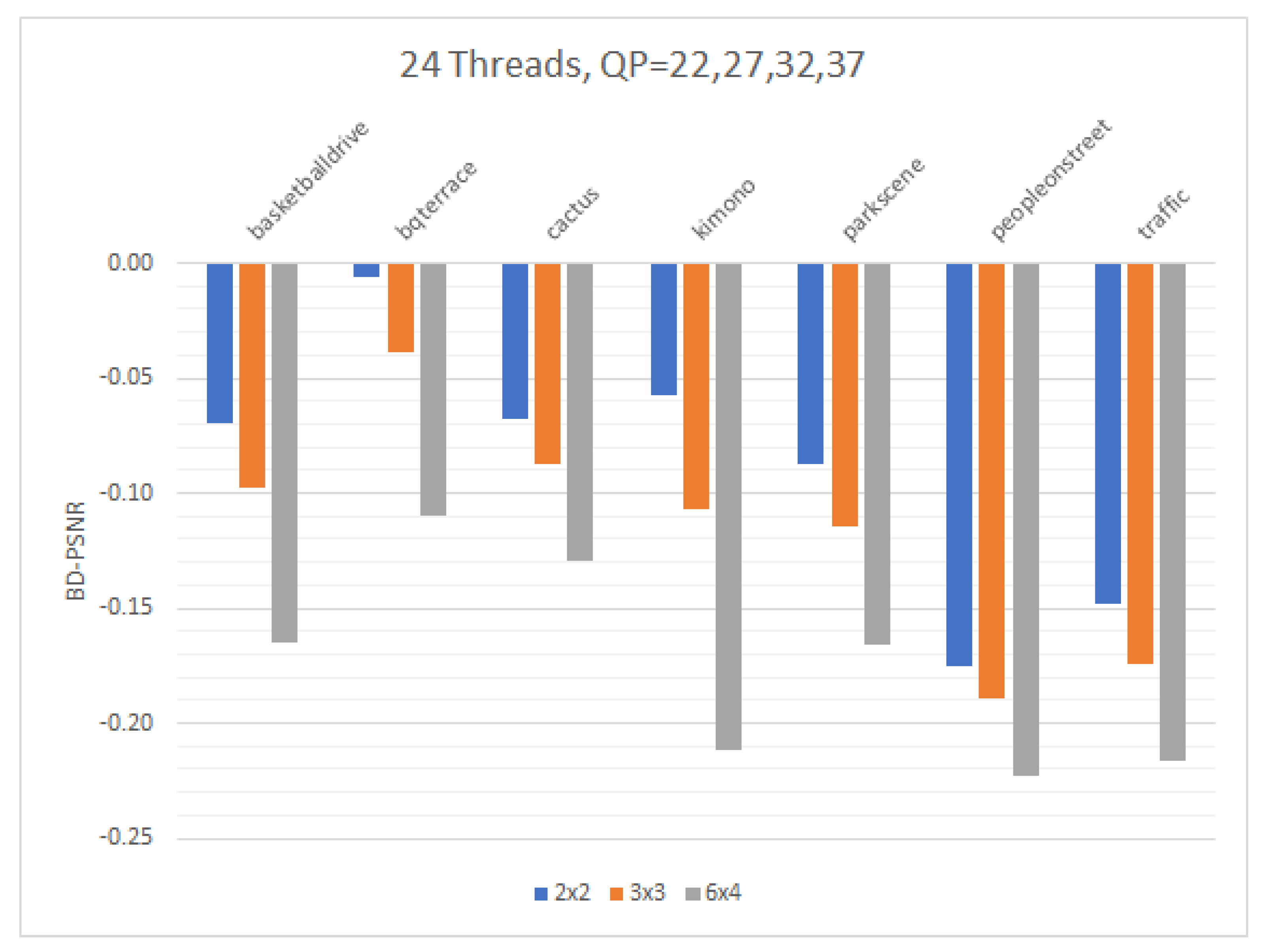 Electronics 12 03586 g009