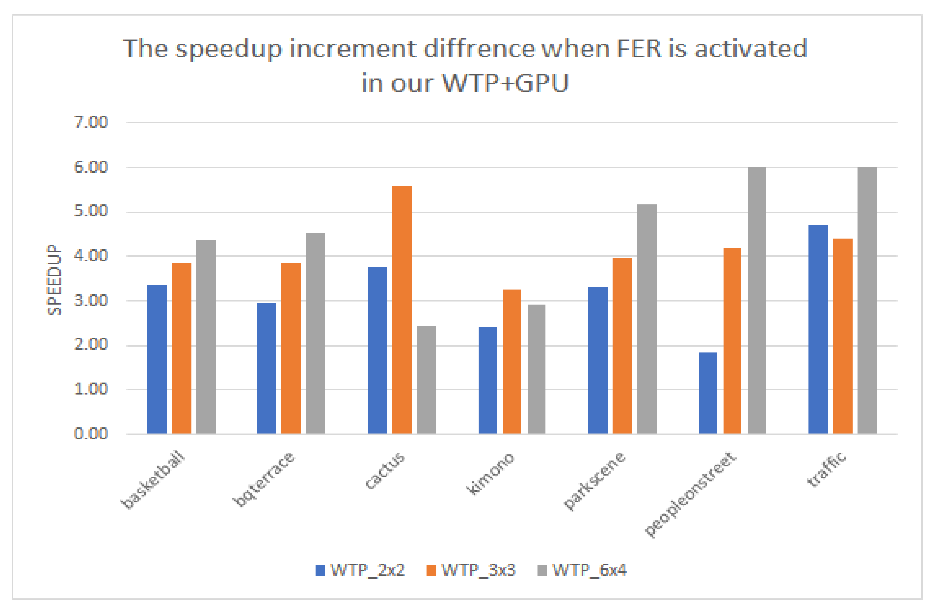 Electronics 12 03586 g010