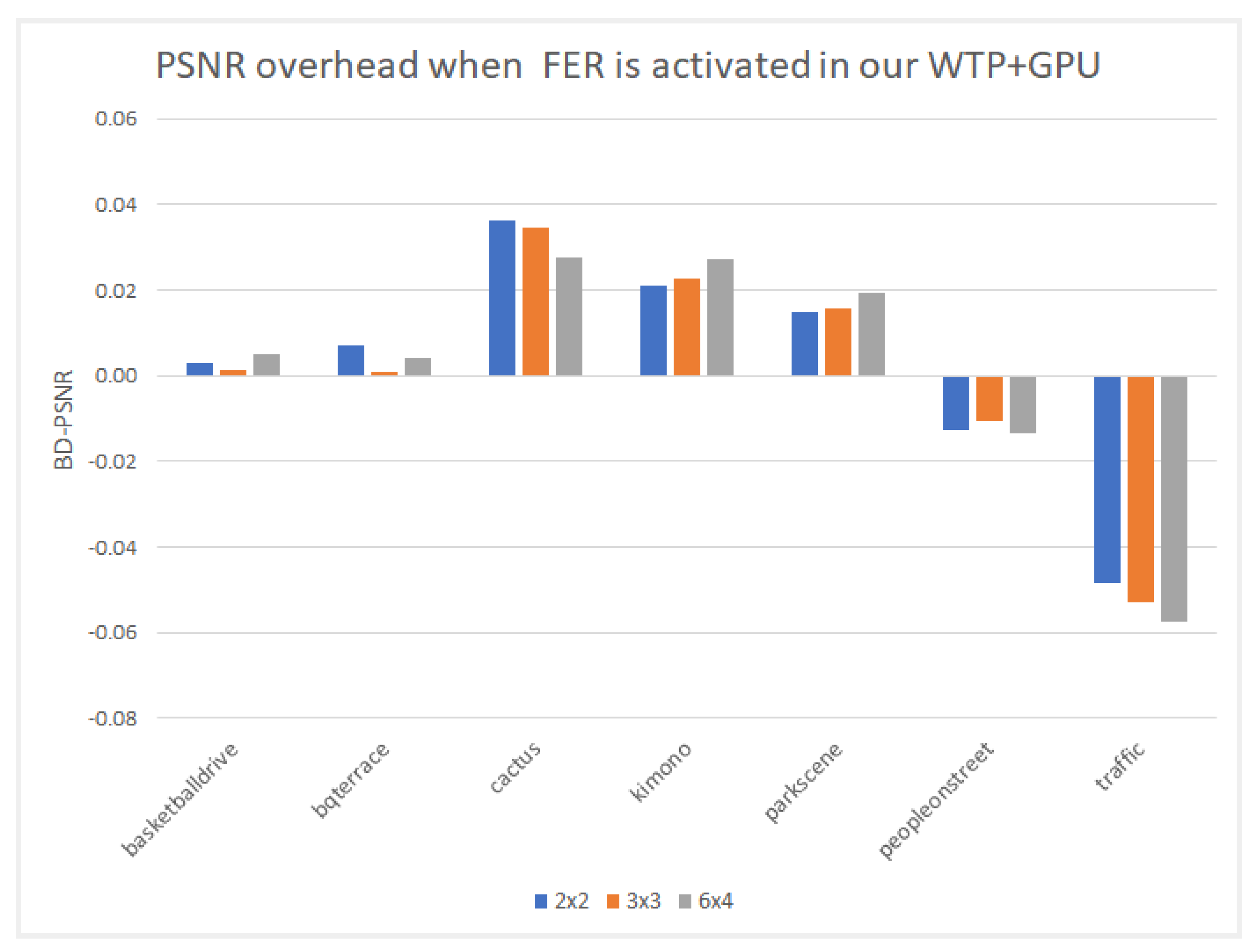 Electronics 12 03586 g011