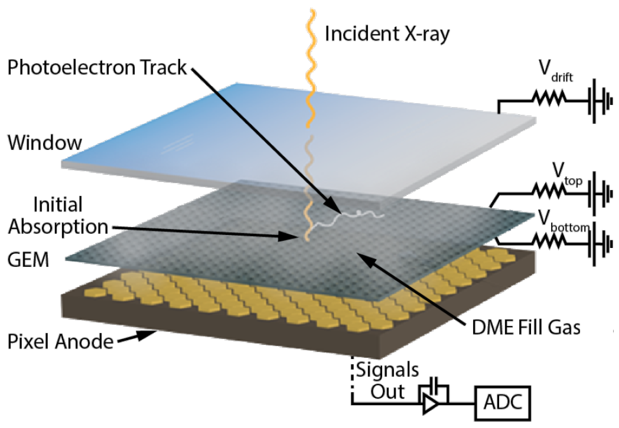 Electronics 12 03589 g002