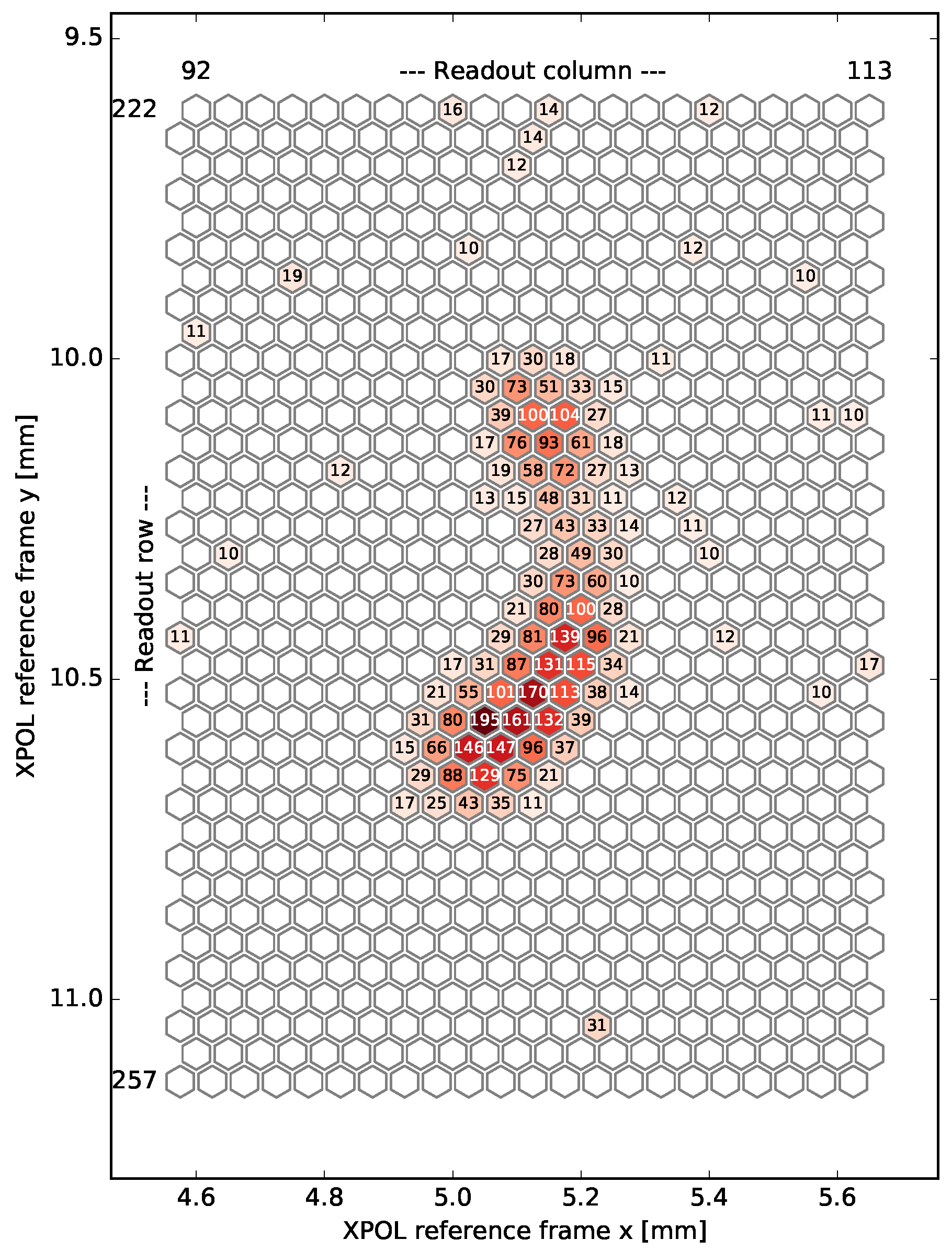 Electronics 12 03589 g003