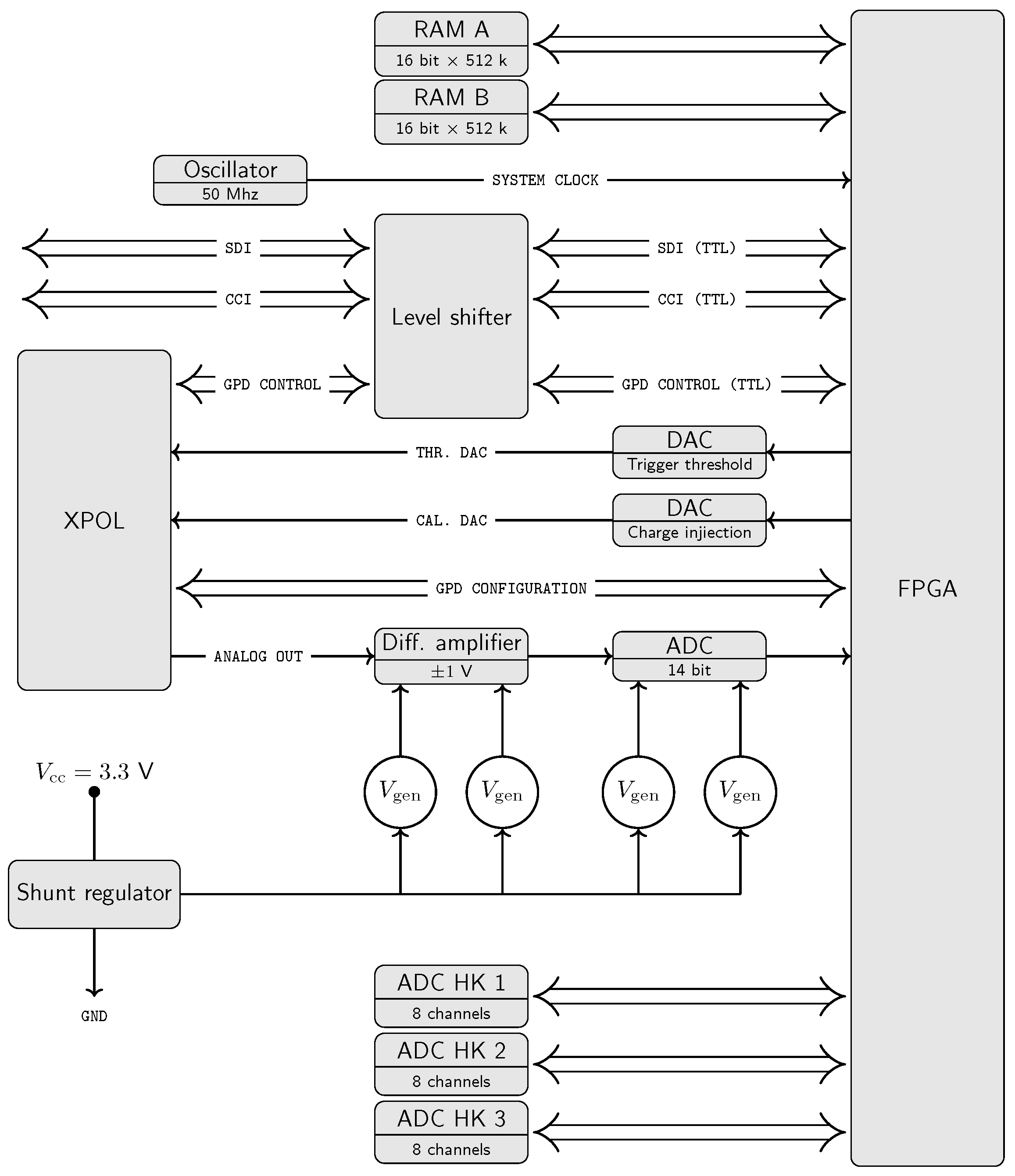 Electronics 12 03589 g005