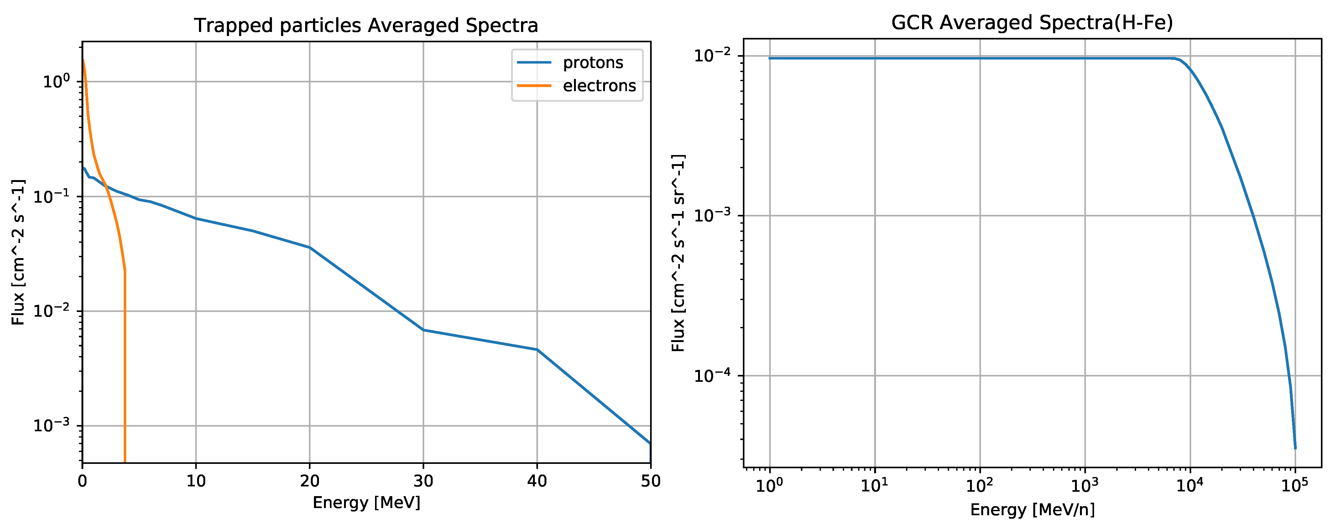 Electronics 12 03589 g006
